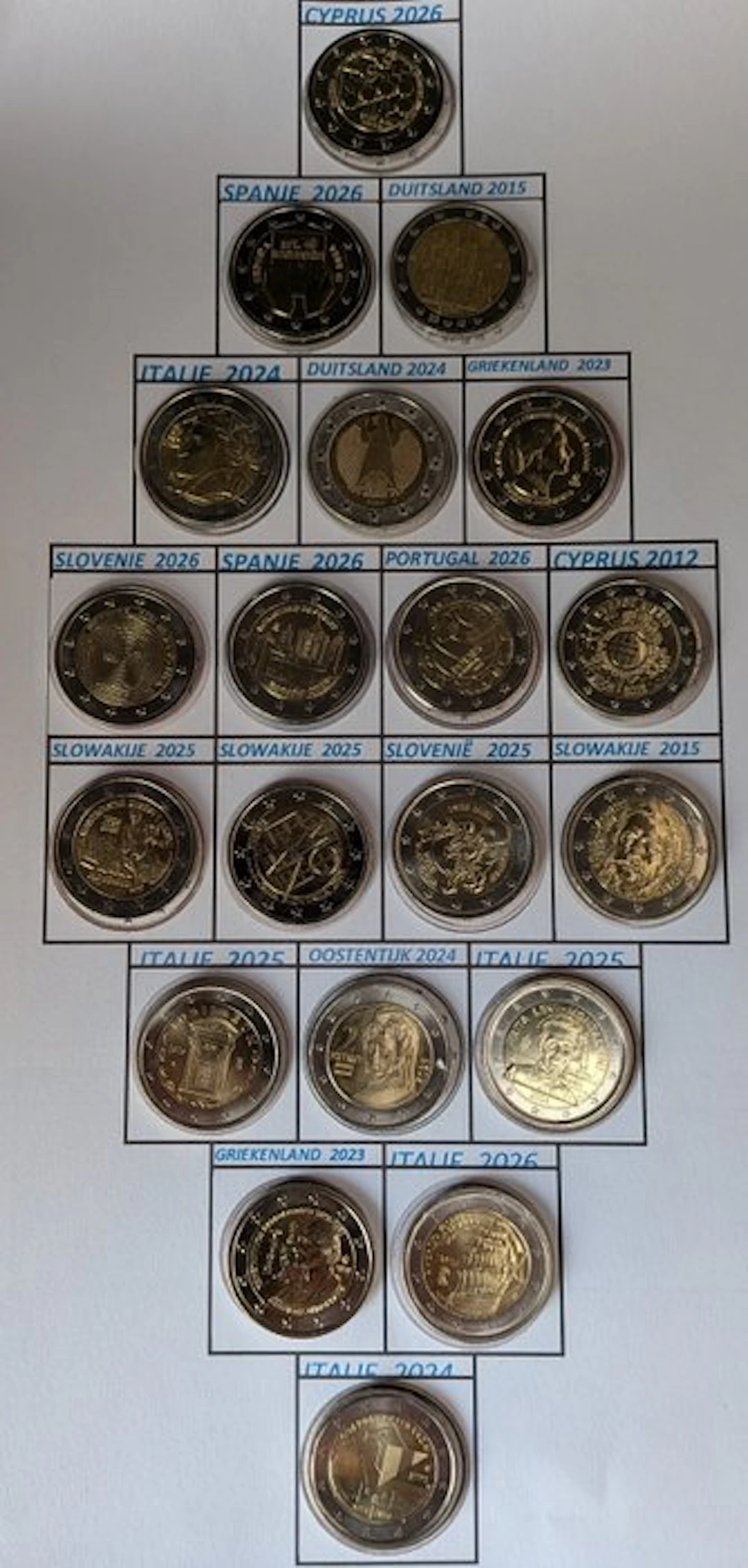Europe. 2 Euro 2015/2026 (20 stuks) (No reserve price)