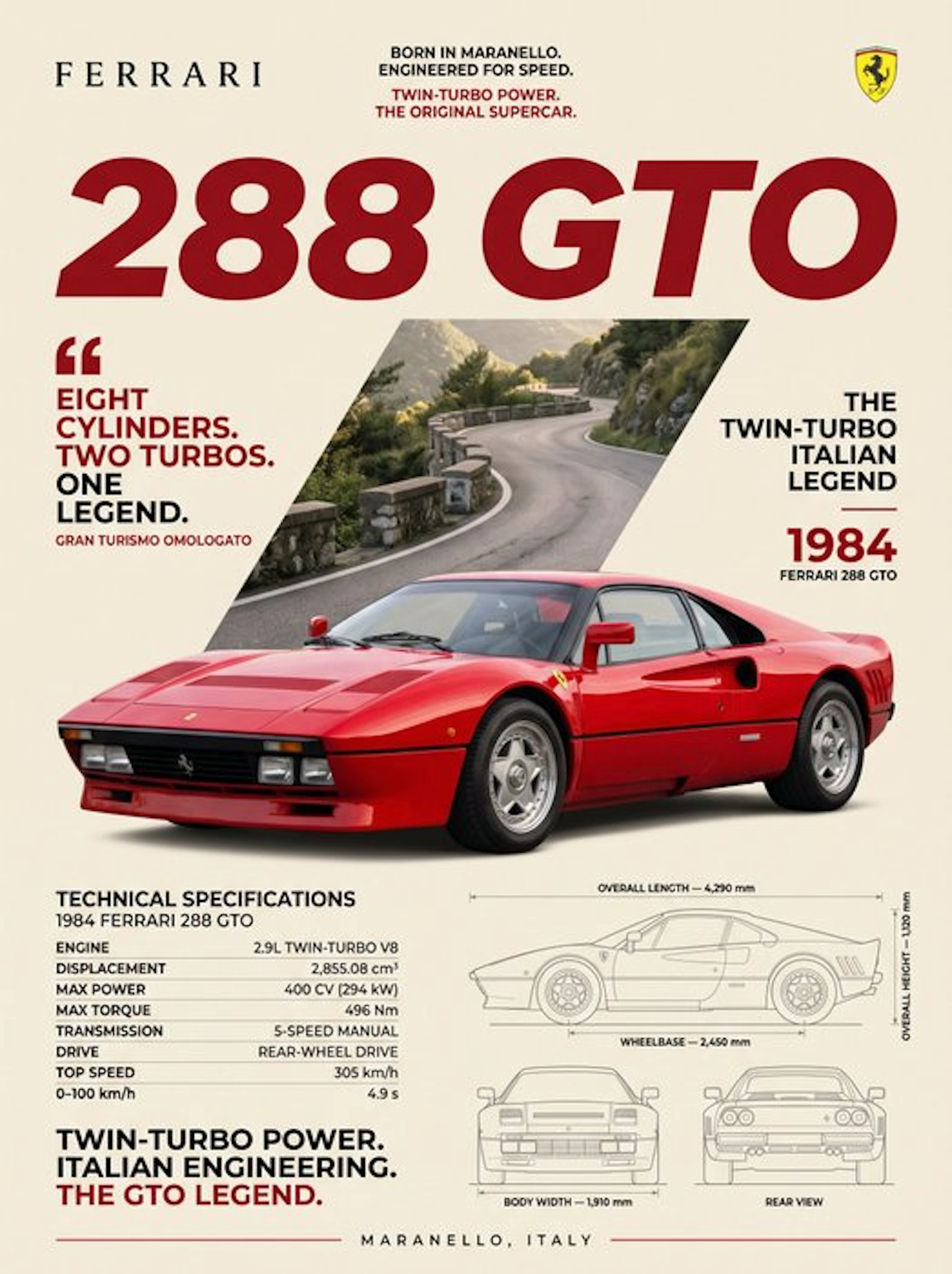 Shmidt.Art - Ferrari - 288 GTO - 1980s