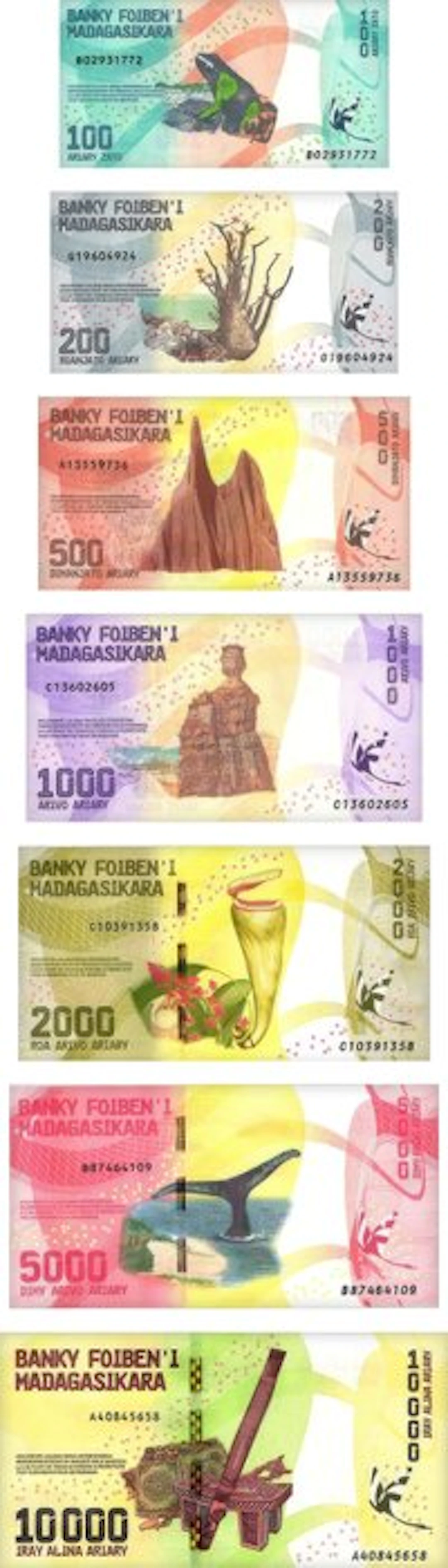 Madagascar