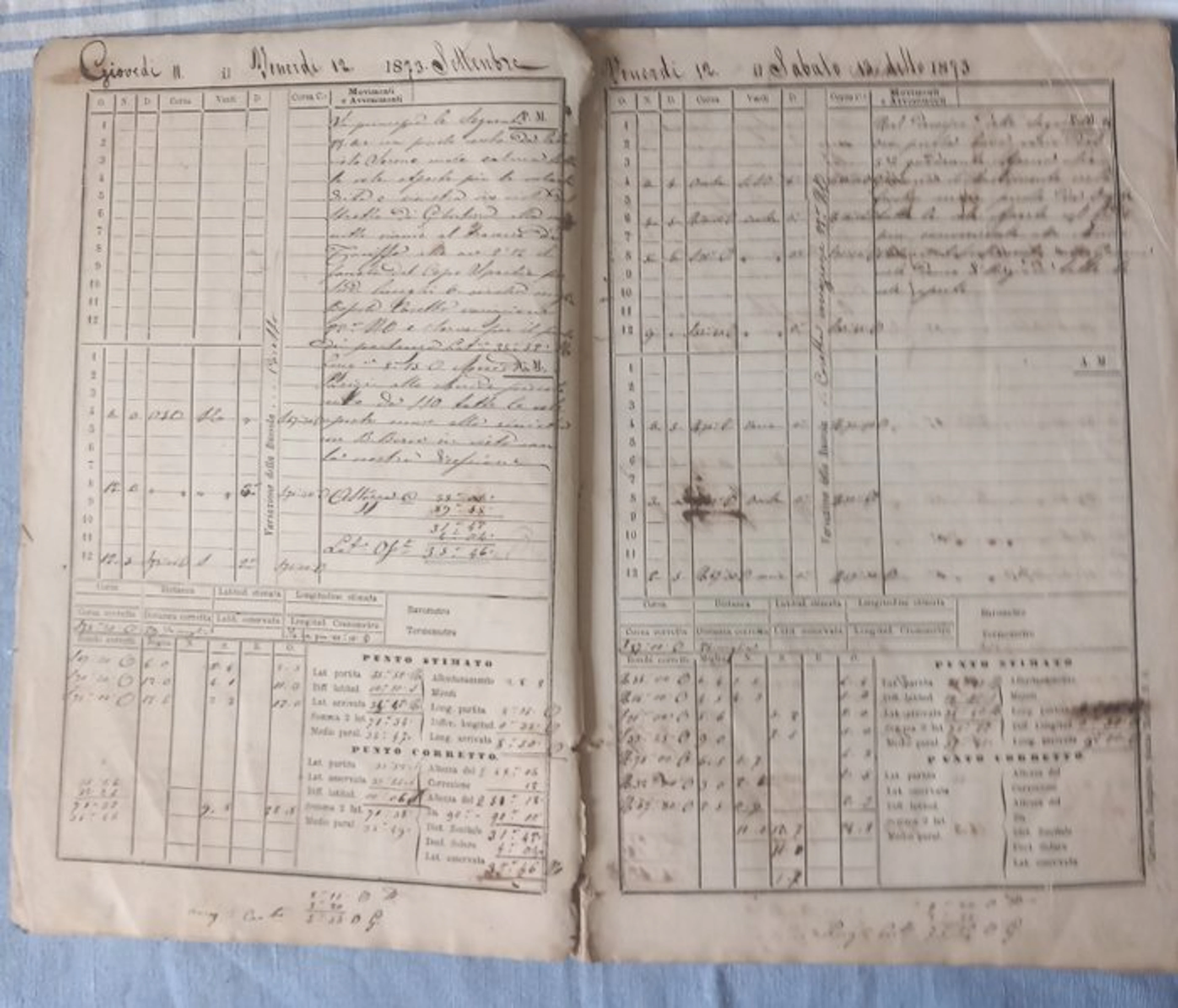 Pietro Stagno - GIORNALE DI BORDO MANOSCRITTO, GENOVA, 1871-72. RARISSIMO