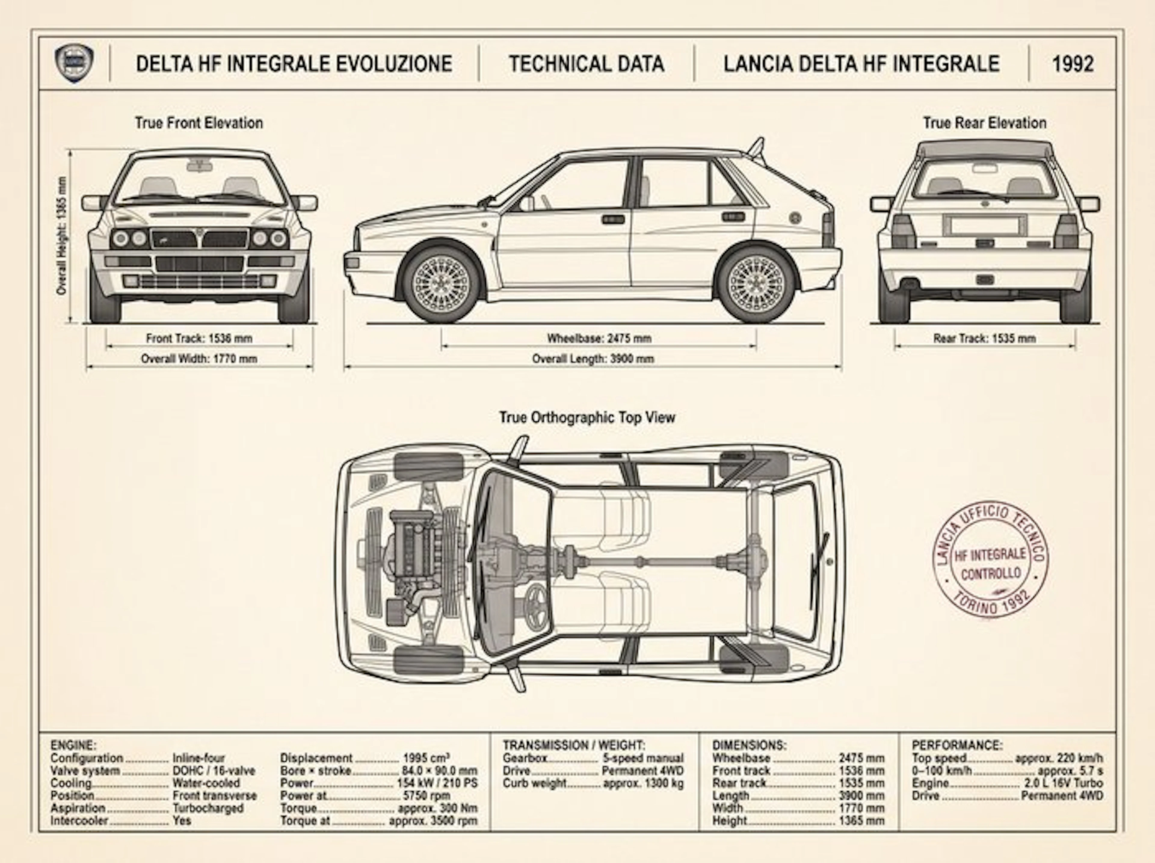 Shmidt.Art - Lancia - DELTA HF INTEGRALE EVOLUZIONE - 1990s