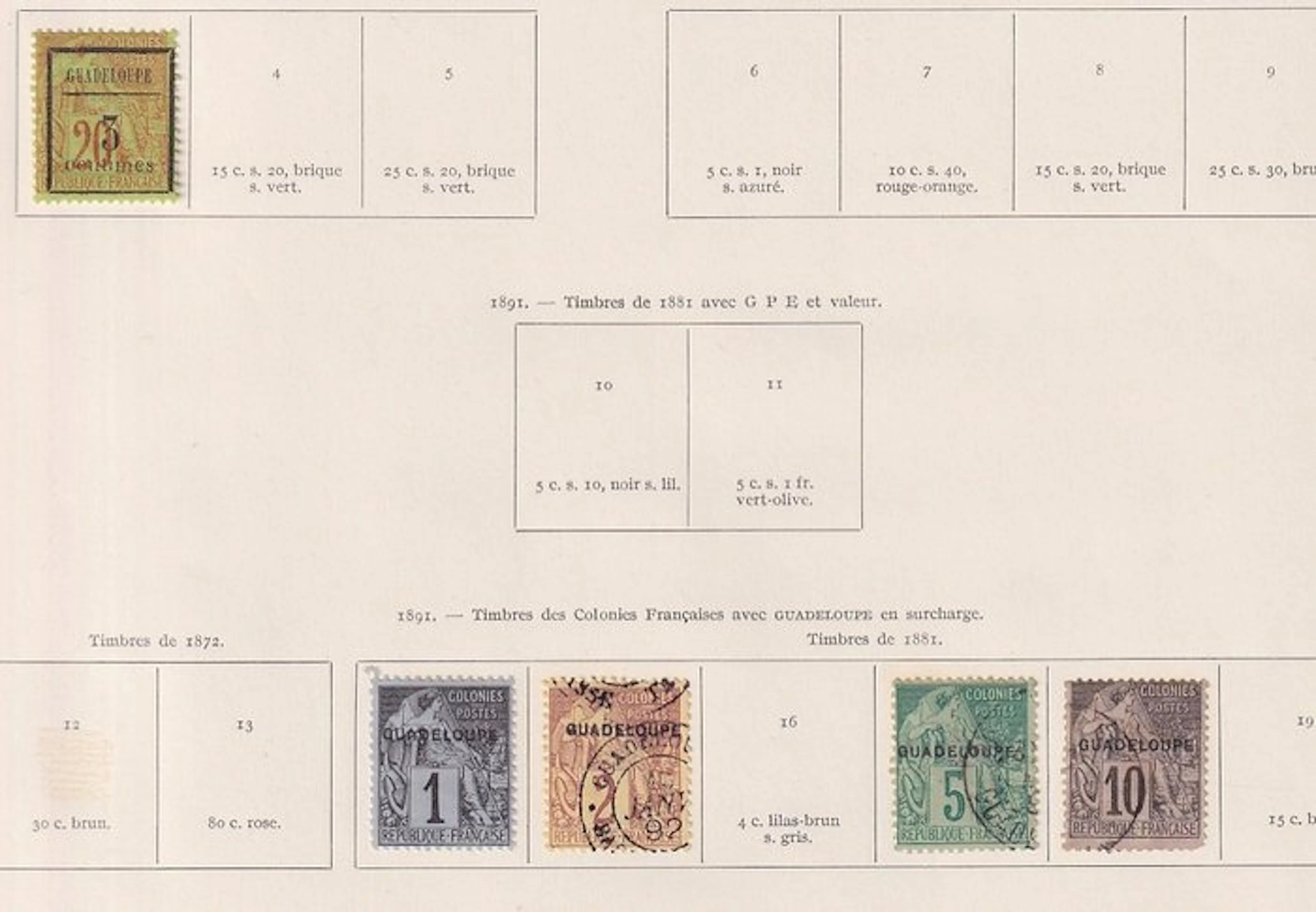 Guadeloupe - Collection de timbres