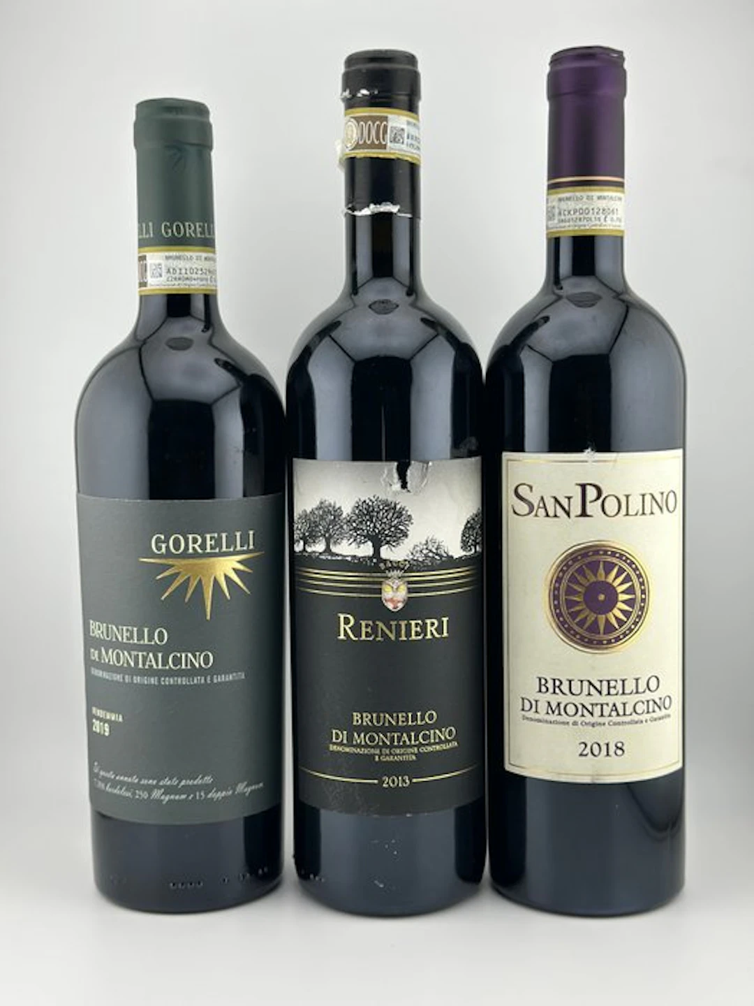2019 Gorelli