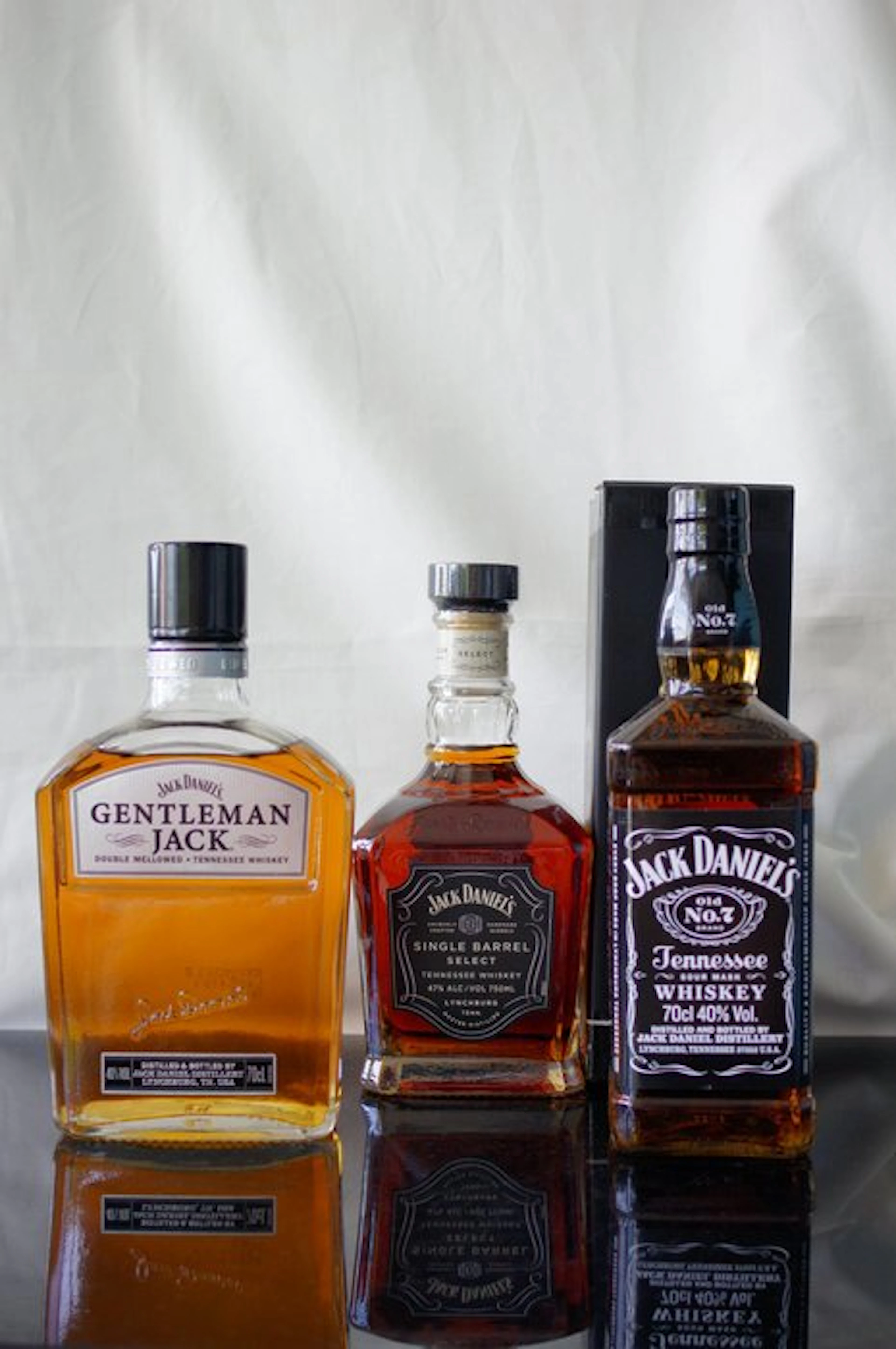 Jack Daniel's Old No 7 Japan Import