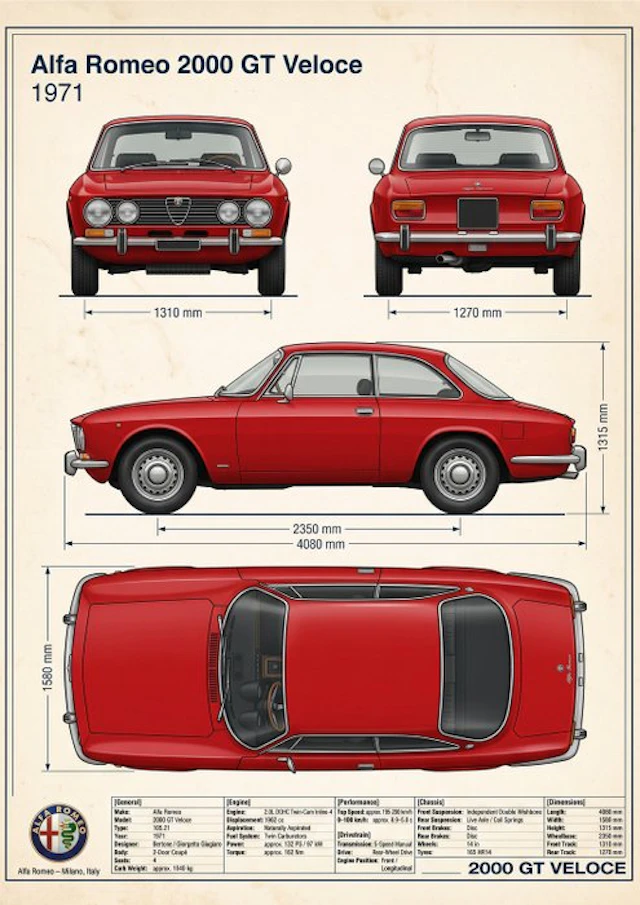 Shmidt.Art - Alfa Romeo - Alfa Romeo 2000 GT Veloce - 1970s