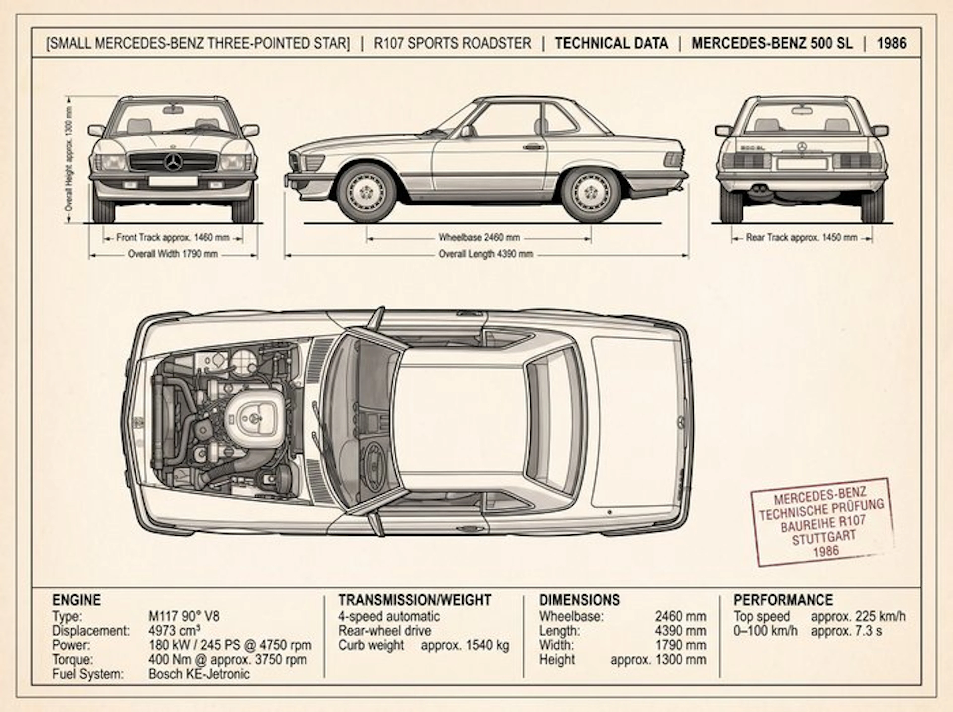 Shmidt.Art - Mercedes-Benz - Mercedes-Benz 500 SL Technical Data R107 - 1980s