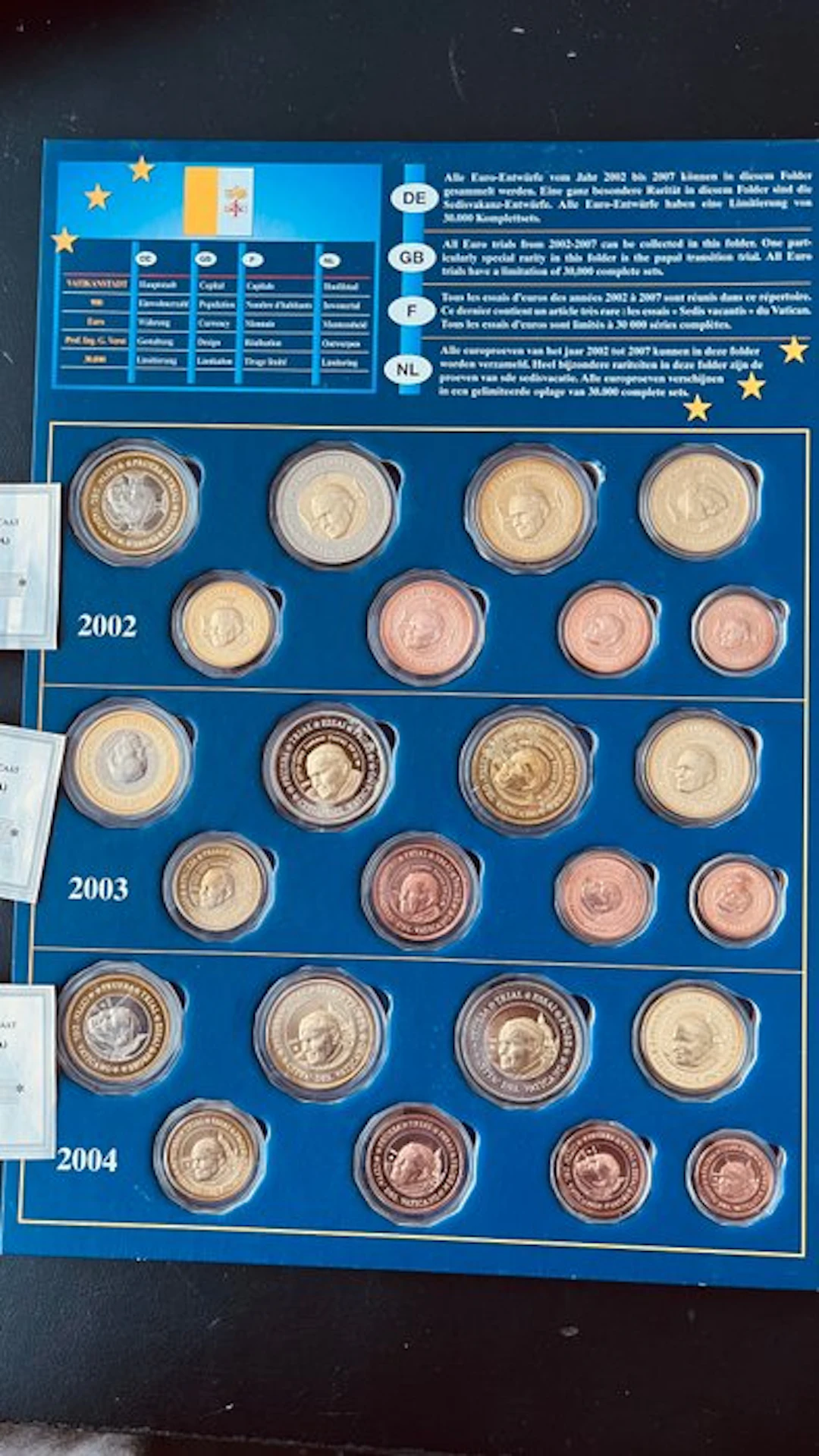 Vatican. 2002-2007, Euro Probe Trial Essai (No reserve price)