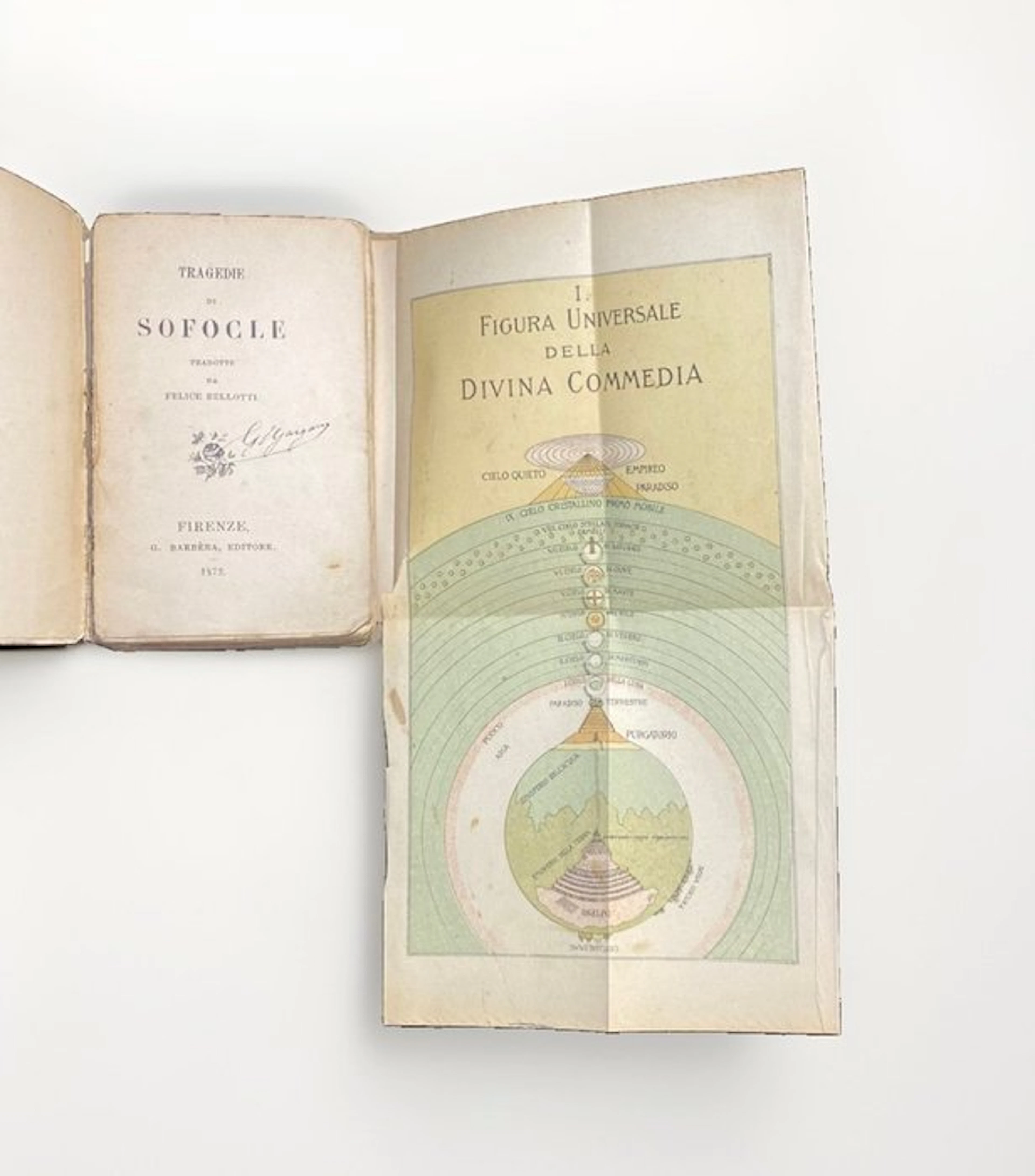 Dante/Sofocle/M