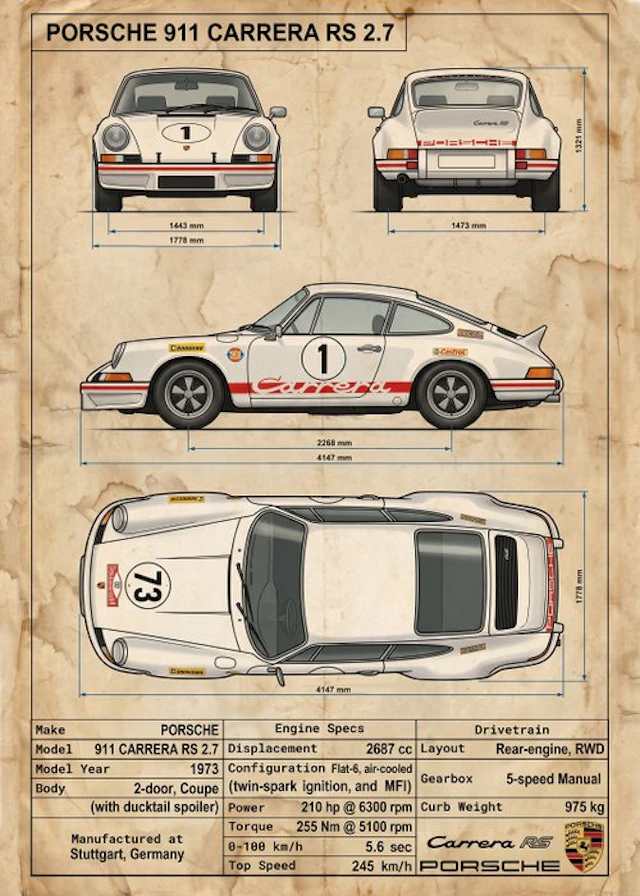 Artwork - Porsche - 911 Carrera RS 2.7 (1973)