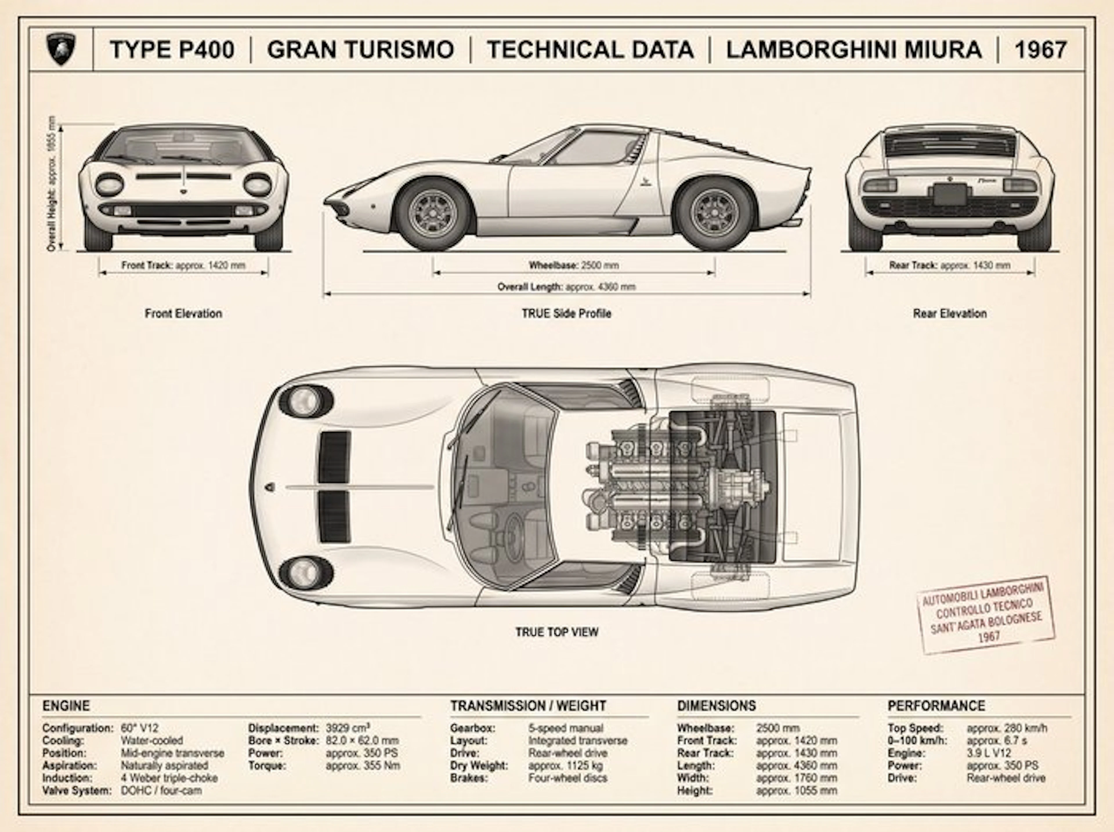 Shmidt.Art - LAMBORGHINI MIURA 1967 - 1960s