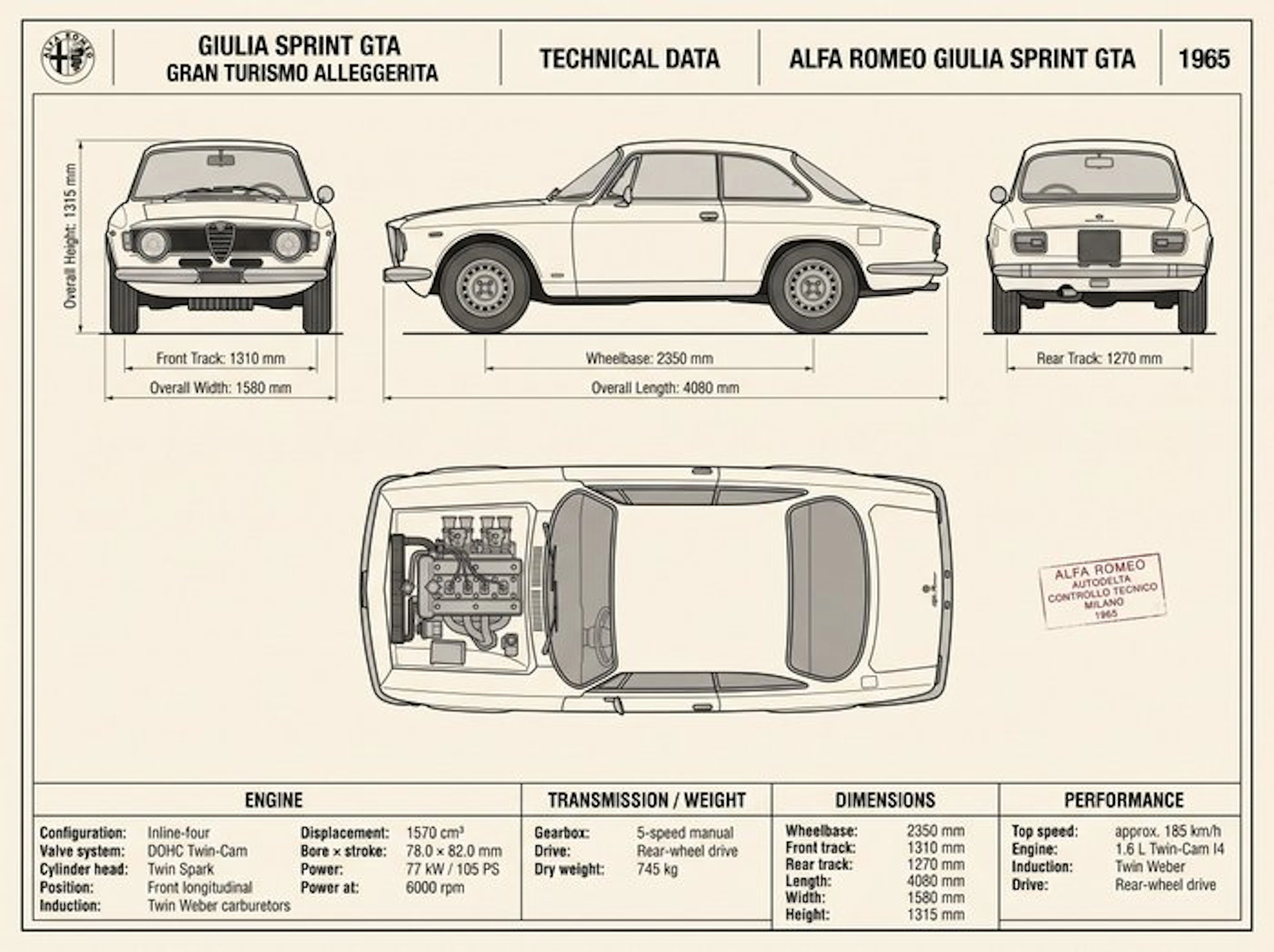 Shmidt.Art - Alfa Romeo - Giulia Sprint GTA - 1960s