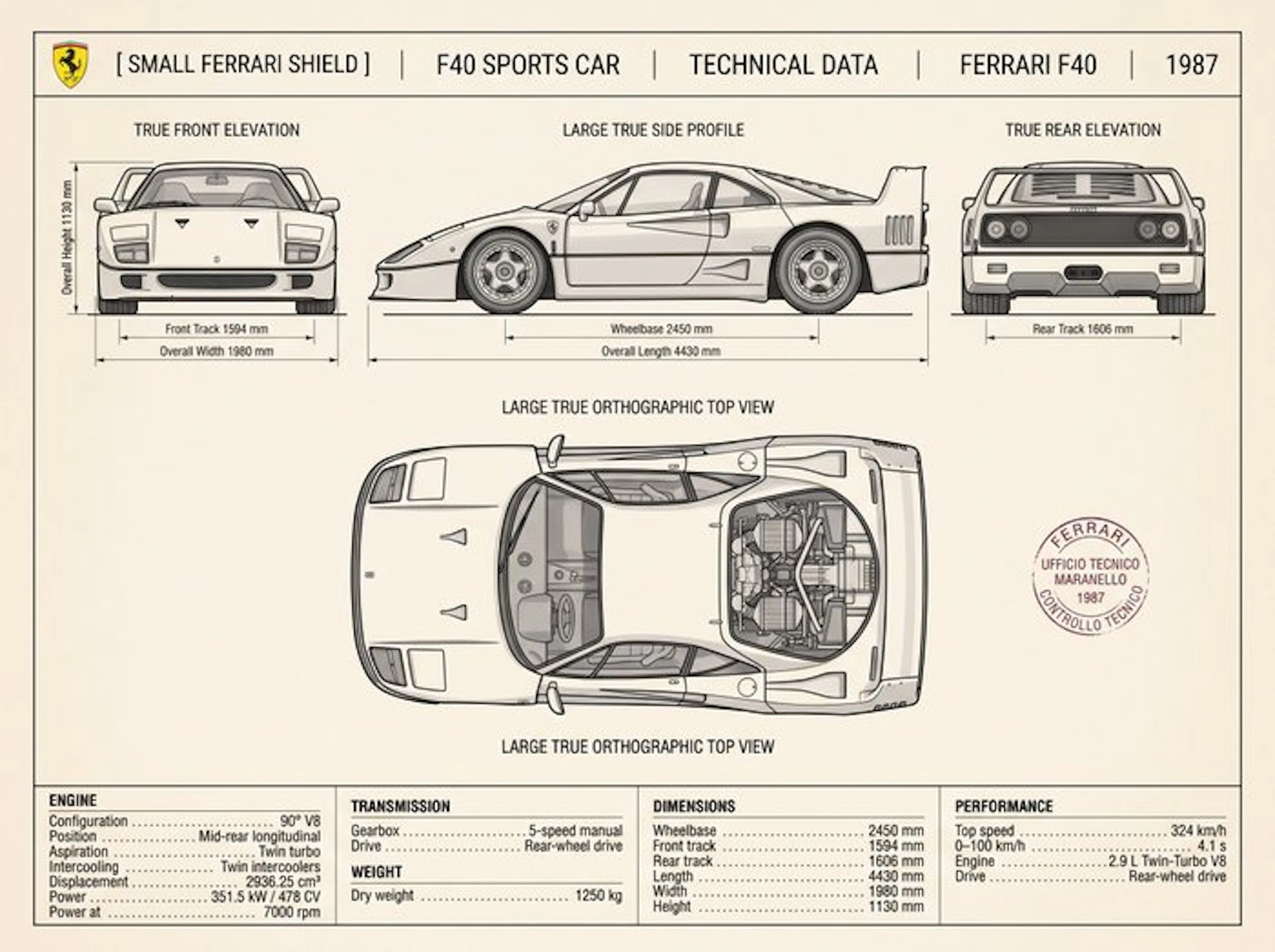 Shmidt.Art - Ferrari - F40 SPORTS CAR - 1980s