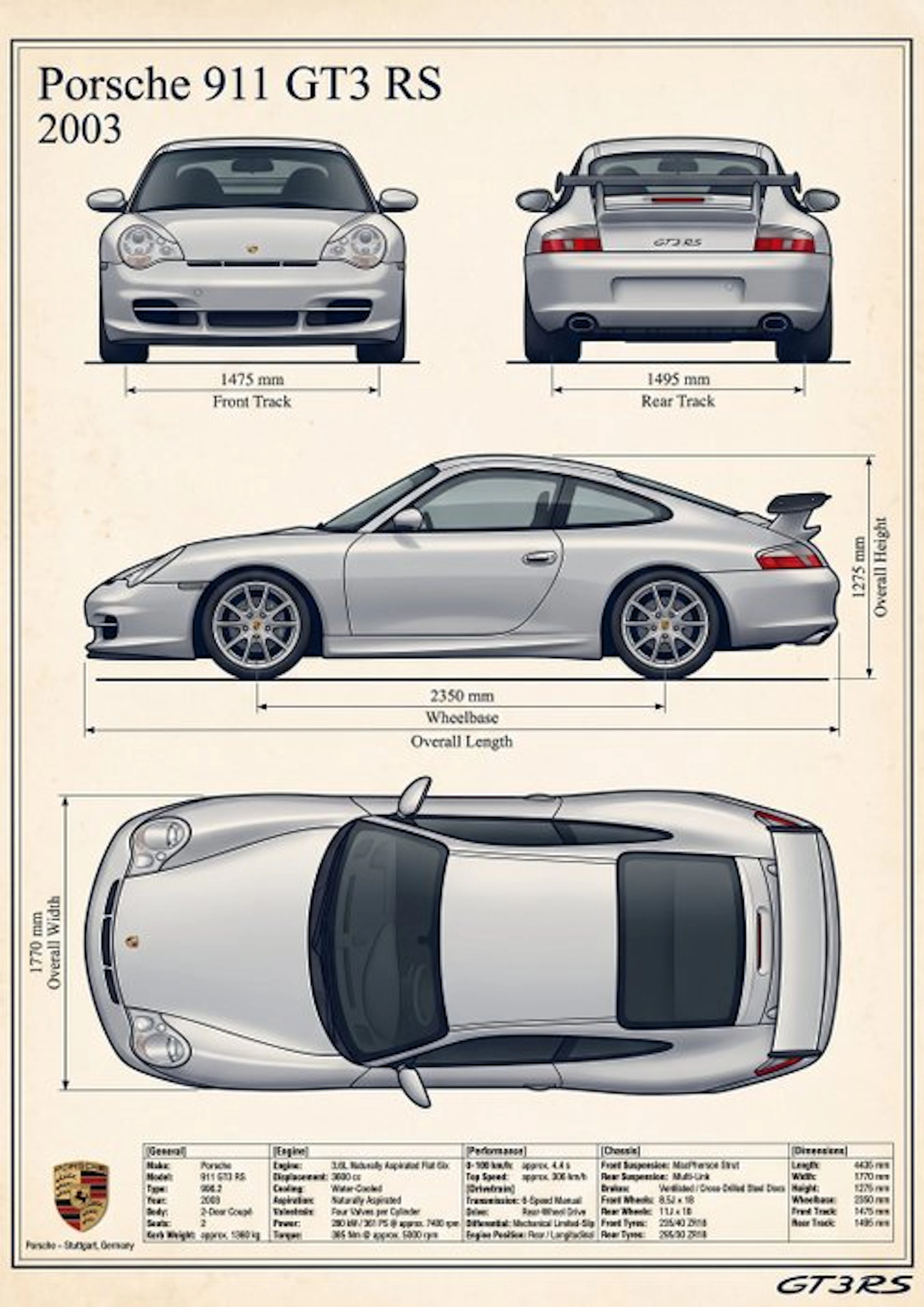 Shmidt.Art - Porsche - Porsche 911 GT3 RS 2003 - 2000s