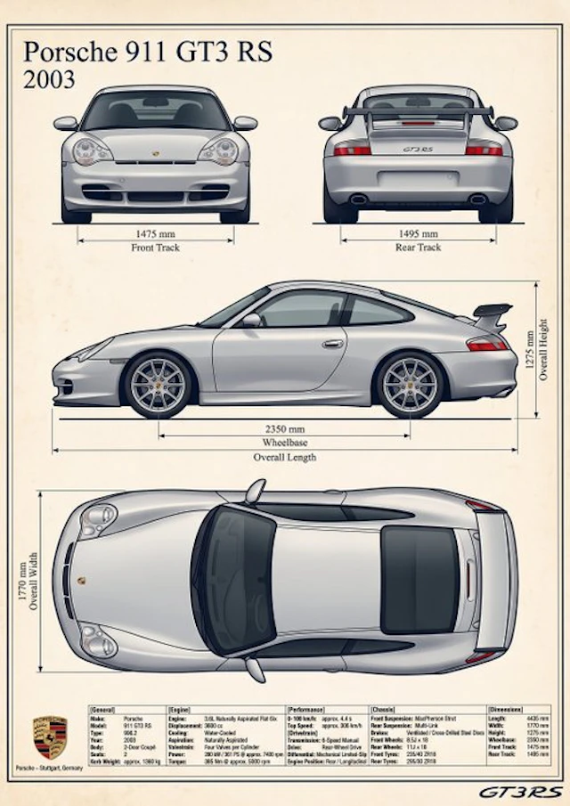 Shmidt.Art - Porsche - Porsche 911 GT3 RS 2003 - 2000s