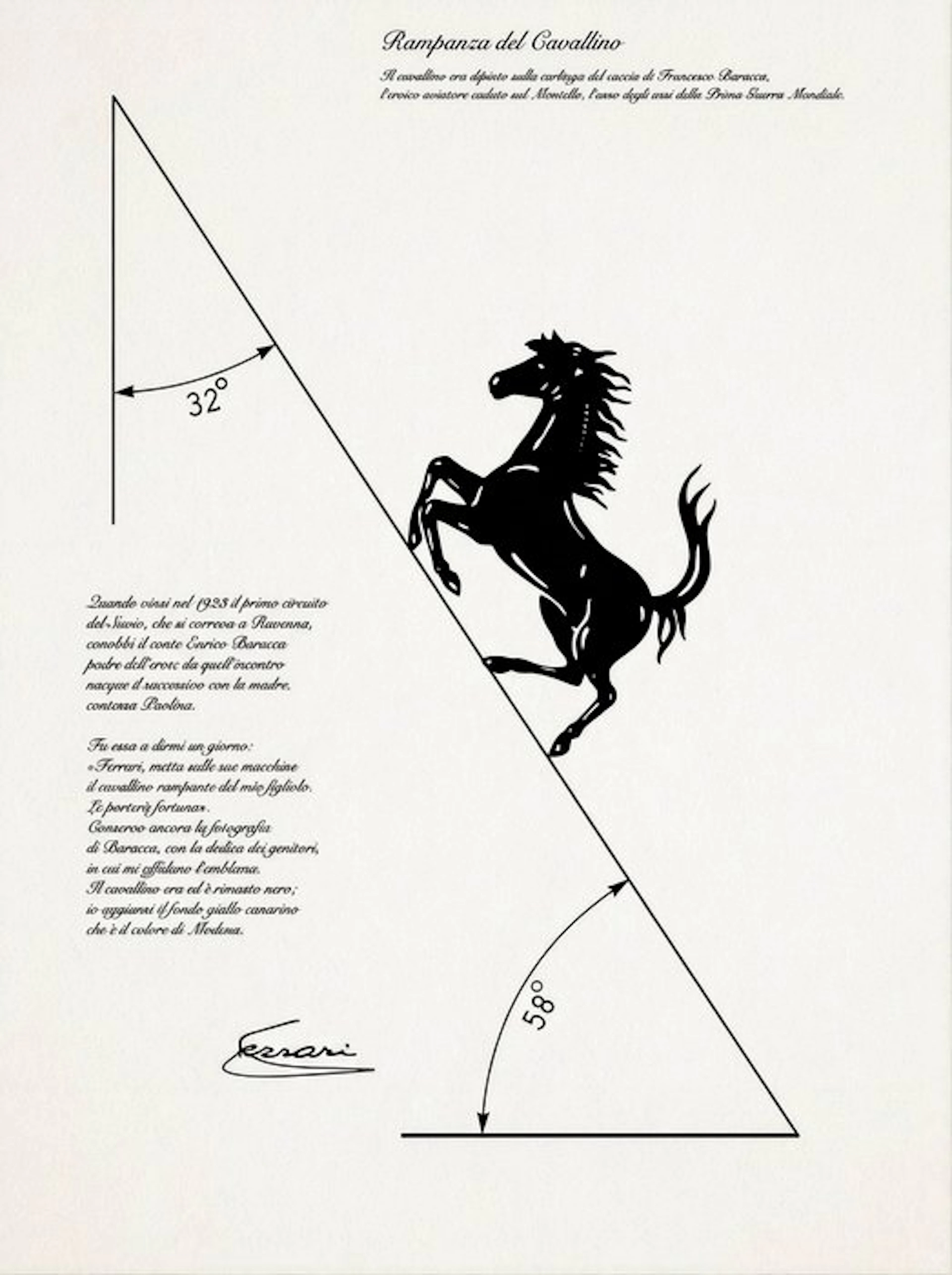 Shmidt.Art - Ferrari - Rampanza del Cavallino