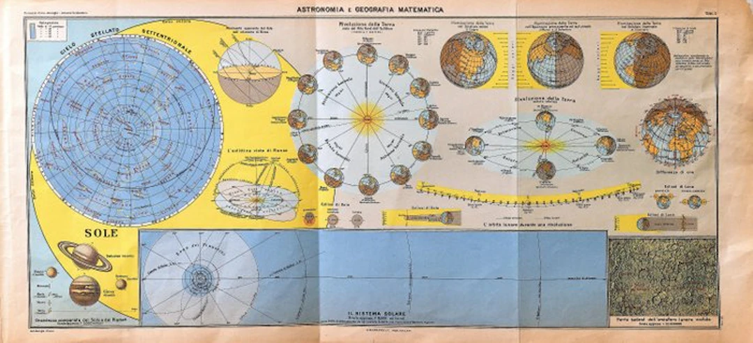 Astronomia - Solar System; Paravia - Astronomia e...