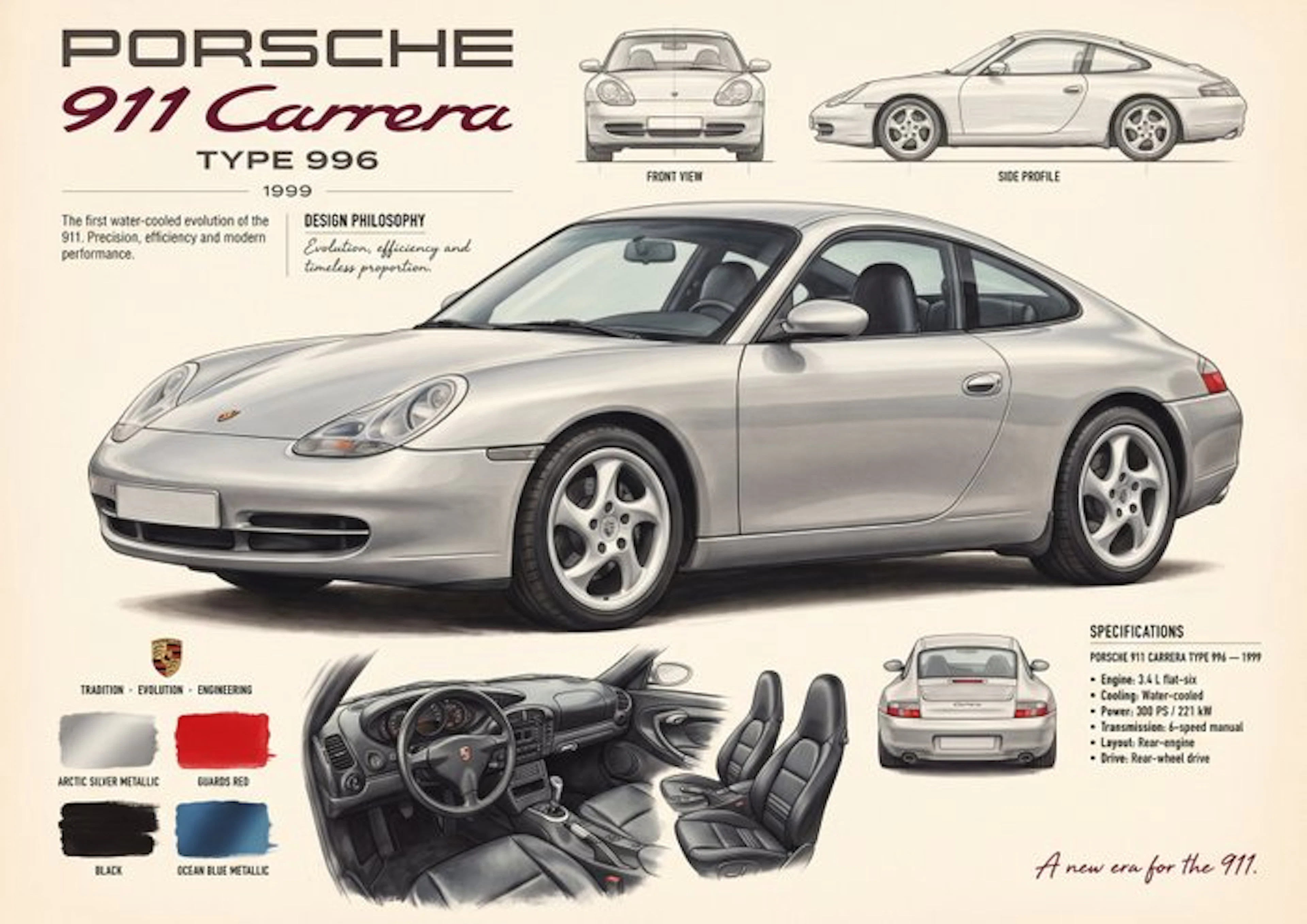 Shmidt.Art - Porsche - Porsche 911 Carrera Type 996 - 1990s