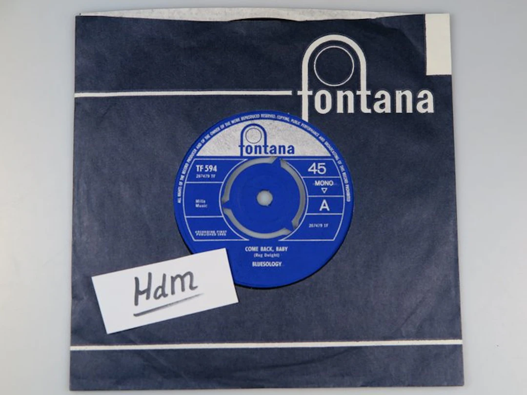 Bluesology - Ultra rare 1st Single: Come Back