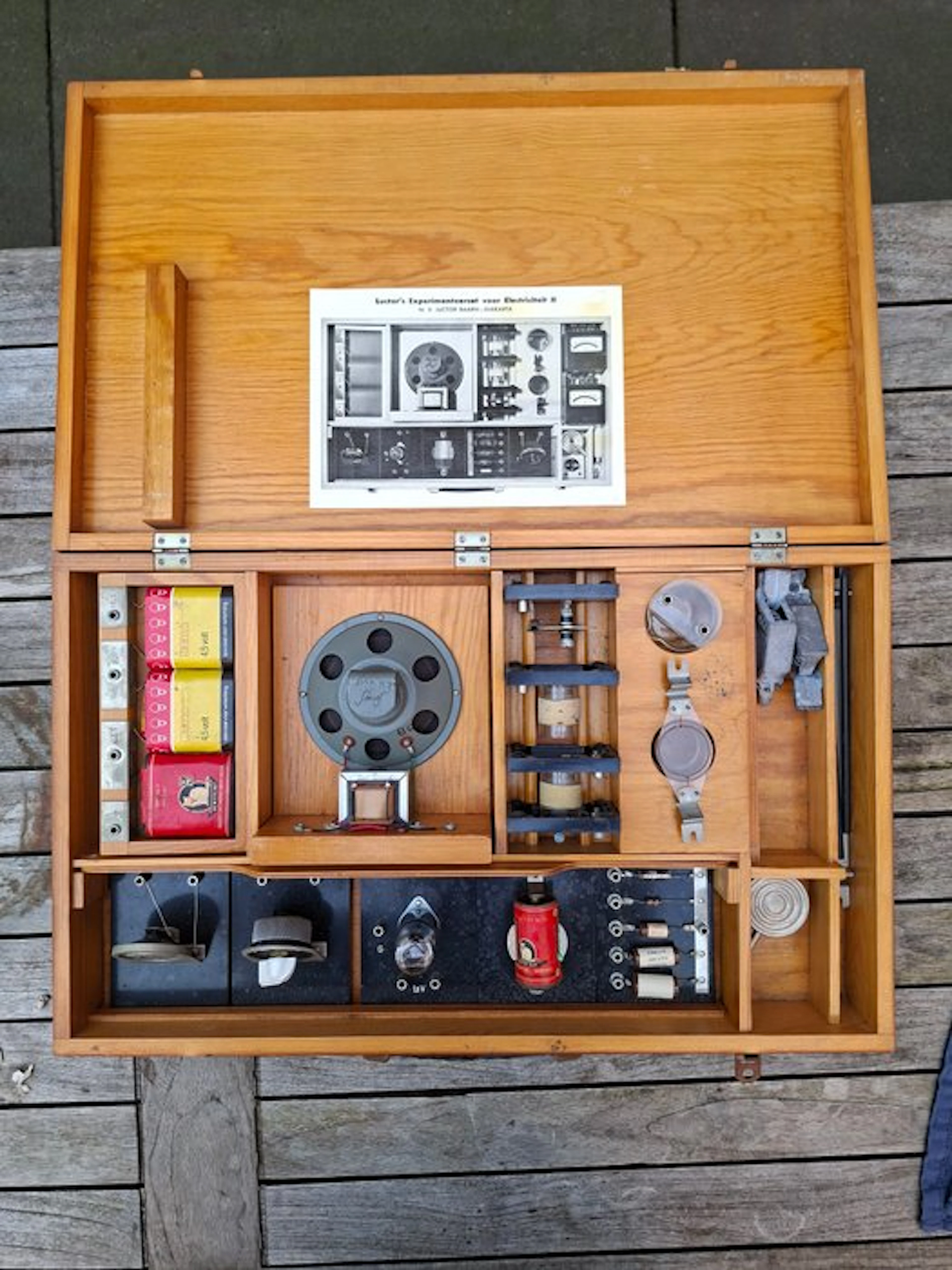 Education/demonstration model - electricity - 1950-1960