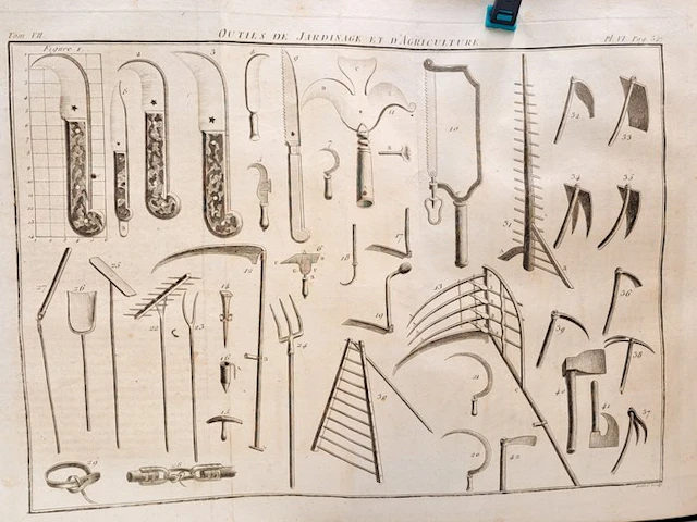 François Rozier - [Tome VII] - Cours complet d'agriculture - 1787