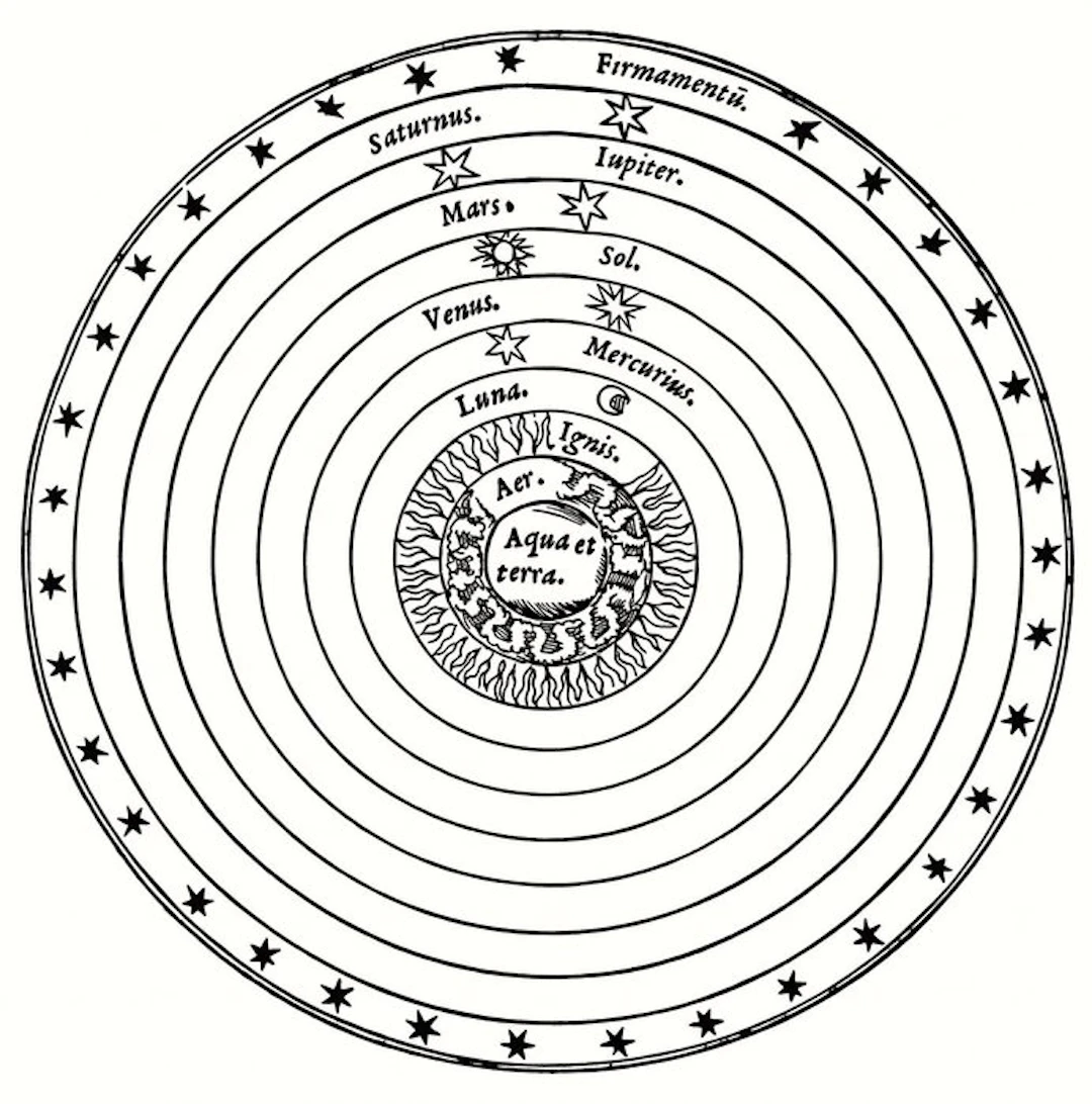 Oronce Fine after Johannes de Sacrobosco and Ptolemy - De...