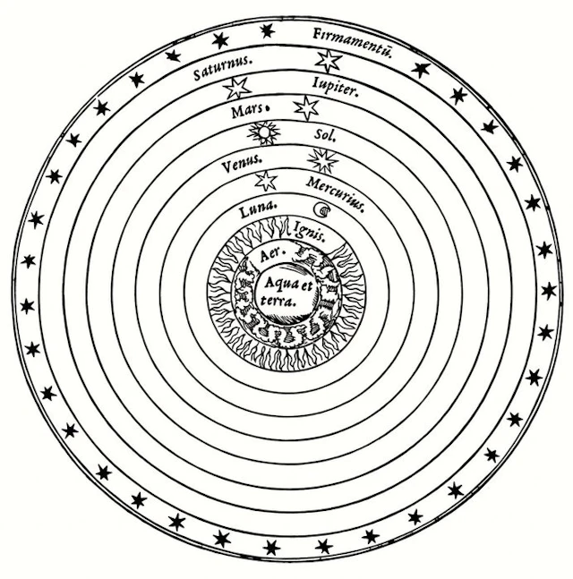 Oronce Fine after Johannes de Sacrobosco and Ptolemy - De...
