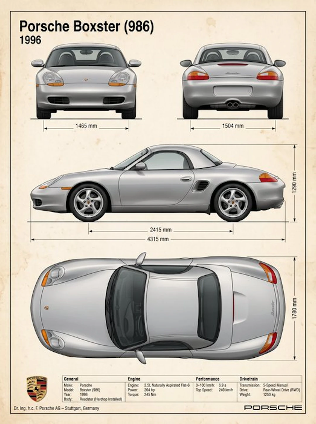 Shmidt.Art - Porsche - Porsche Boxster (986) - 1990s
