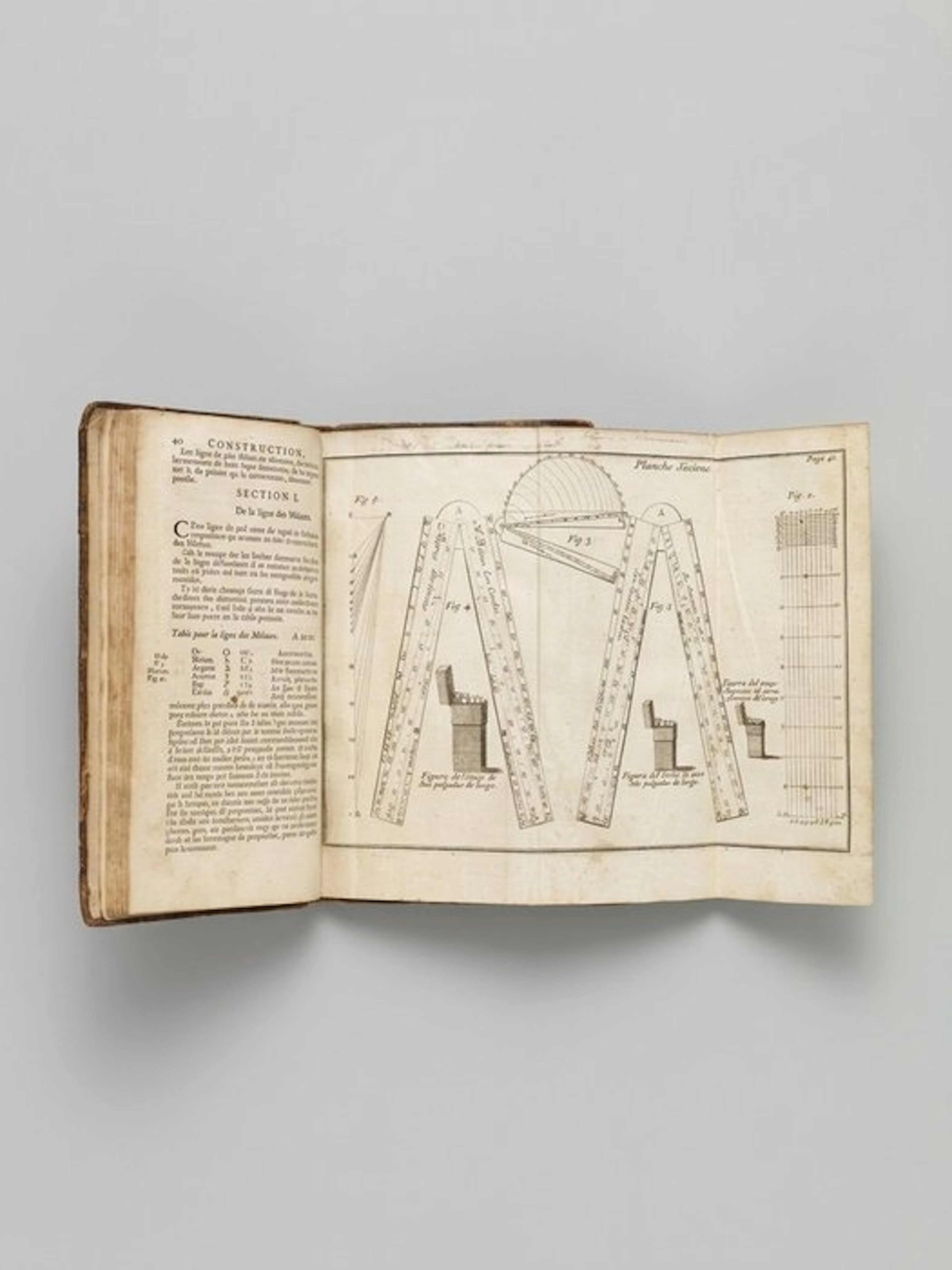 Nicolas Bion - Traité de la construction et des...