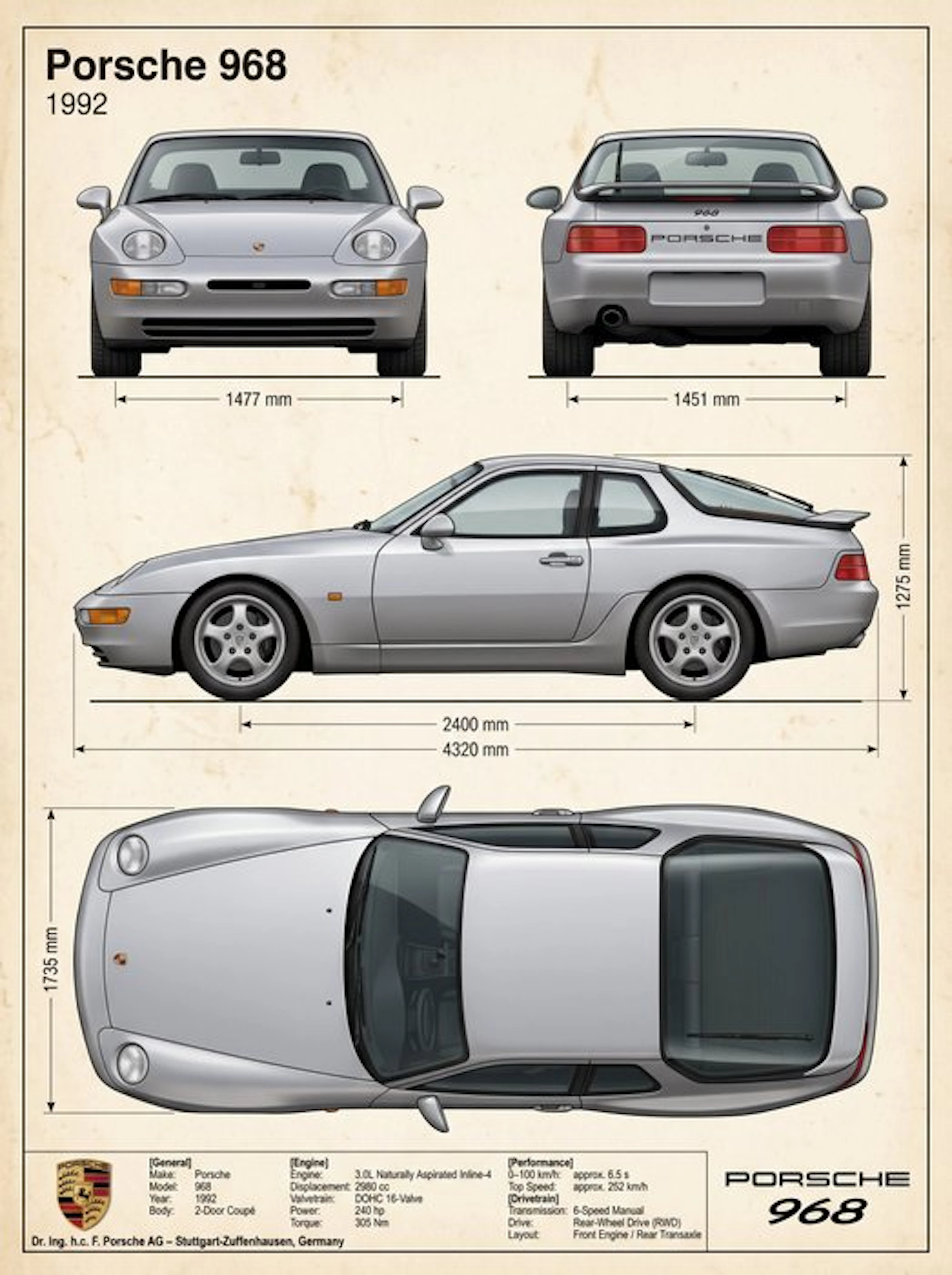Shmidt.Art - Porsche - Porsche 968 - 1990s