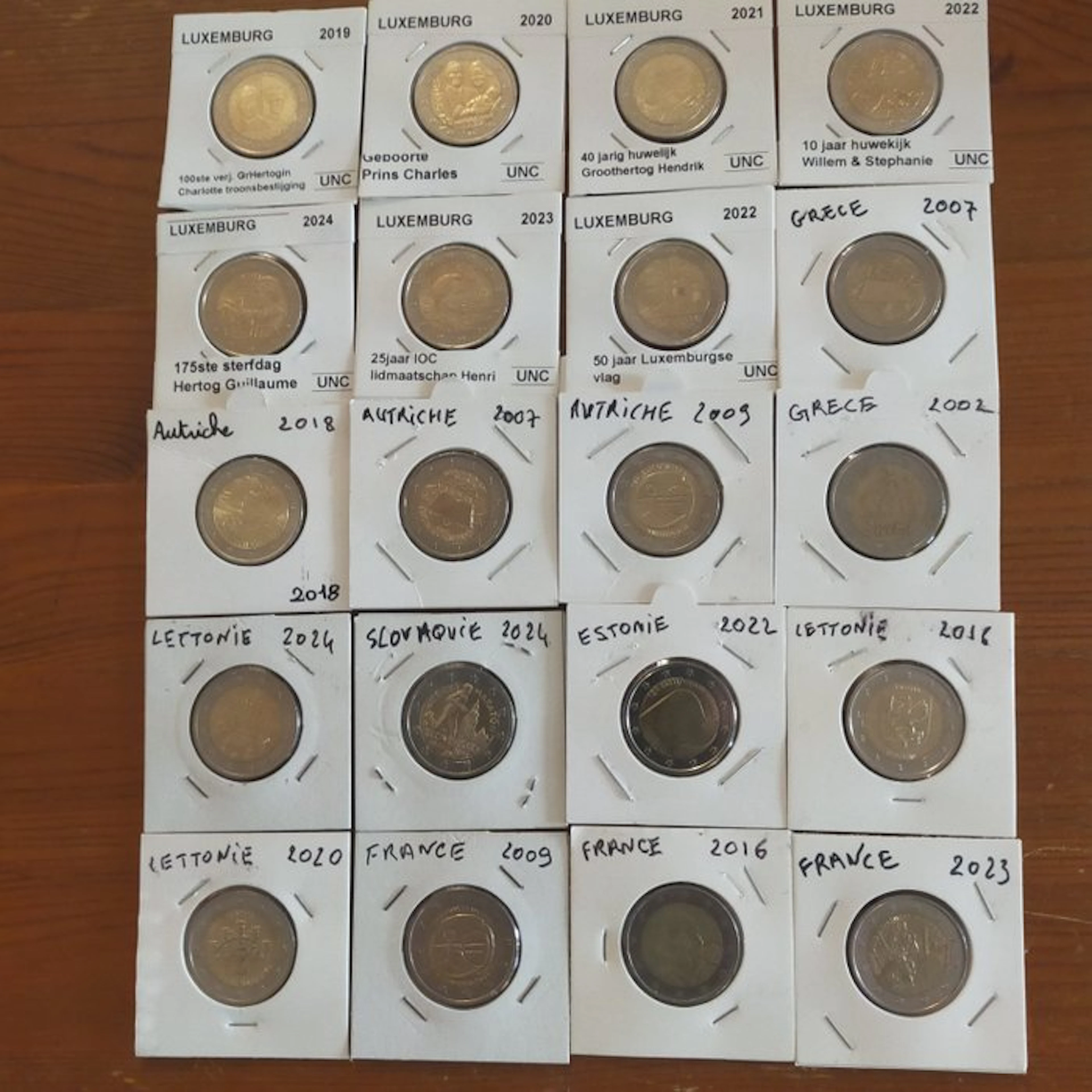 Europe. 2 Euro 2002/2024 (20 coins) (No reserve price)