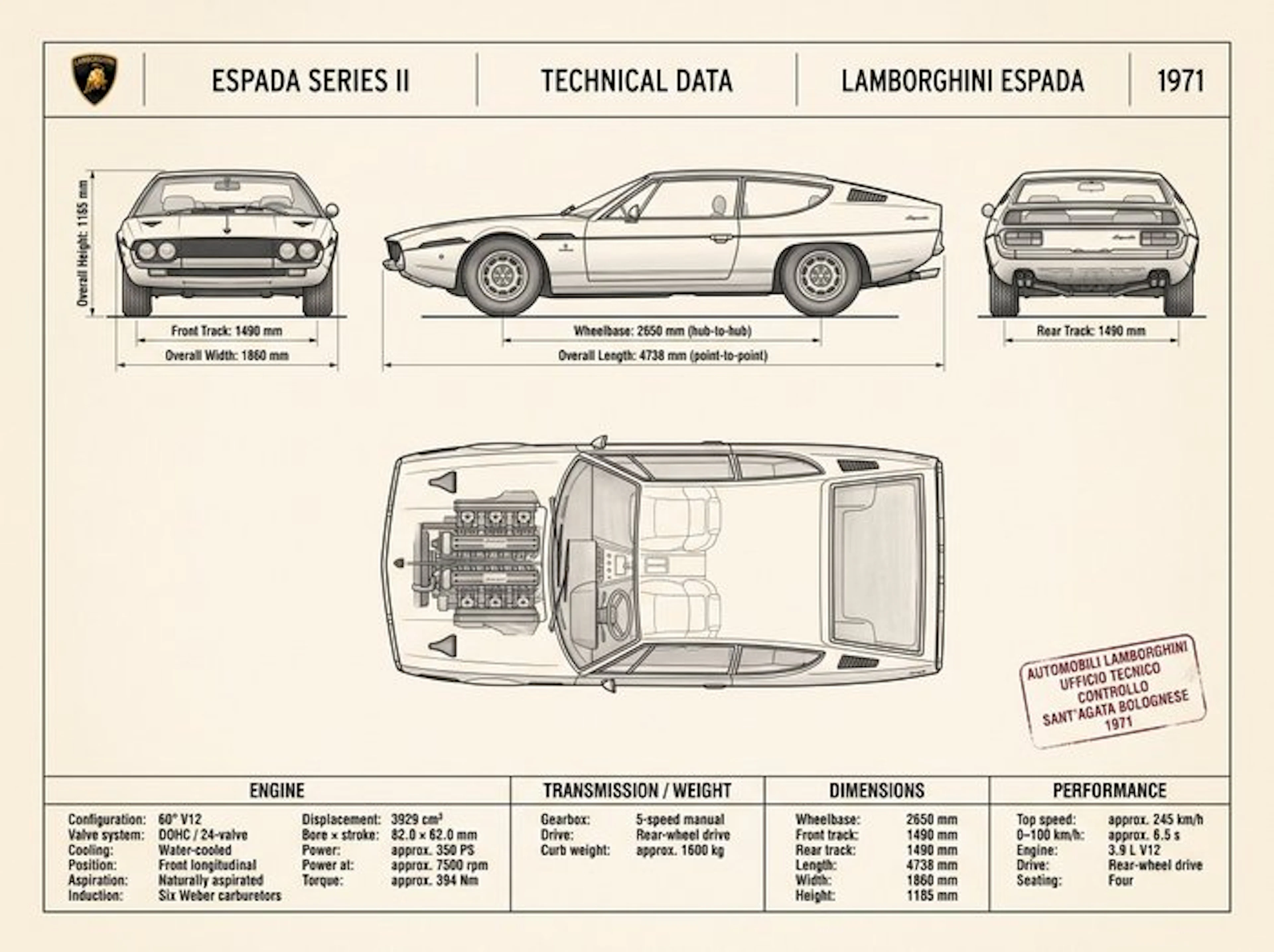 Shmidt.Art - Lamborghini - ESPADA SERIES II - 1970s