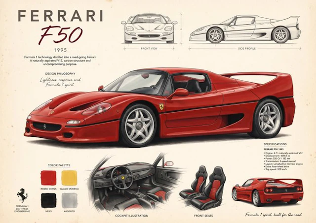 Shmidt.Art - Ferrari - Ferrari F50 - 1990s