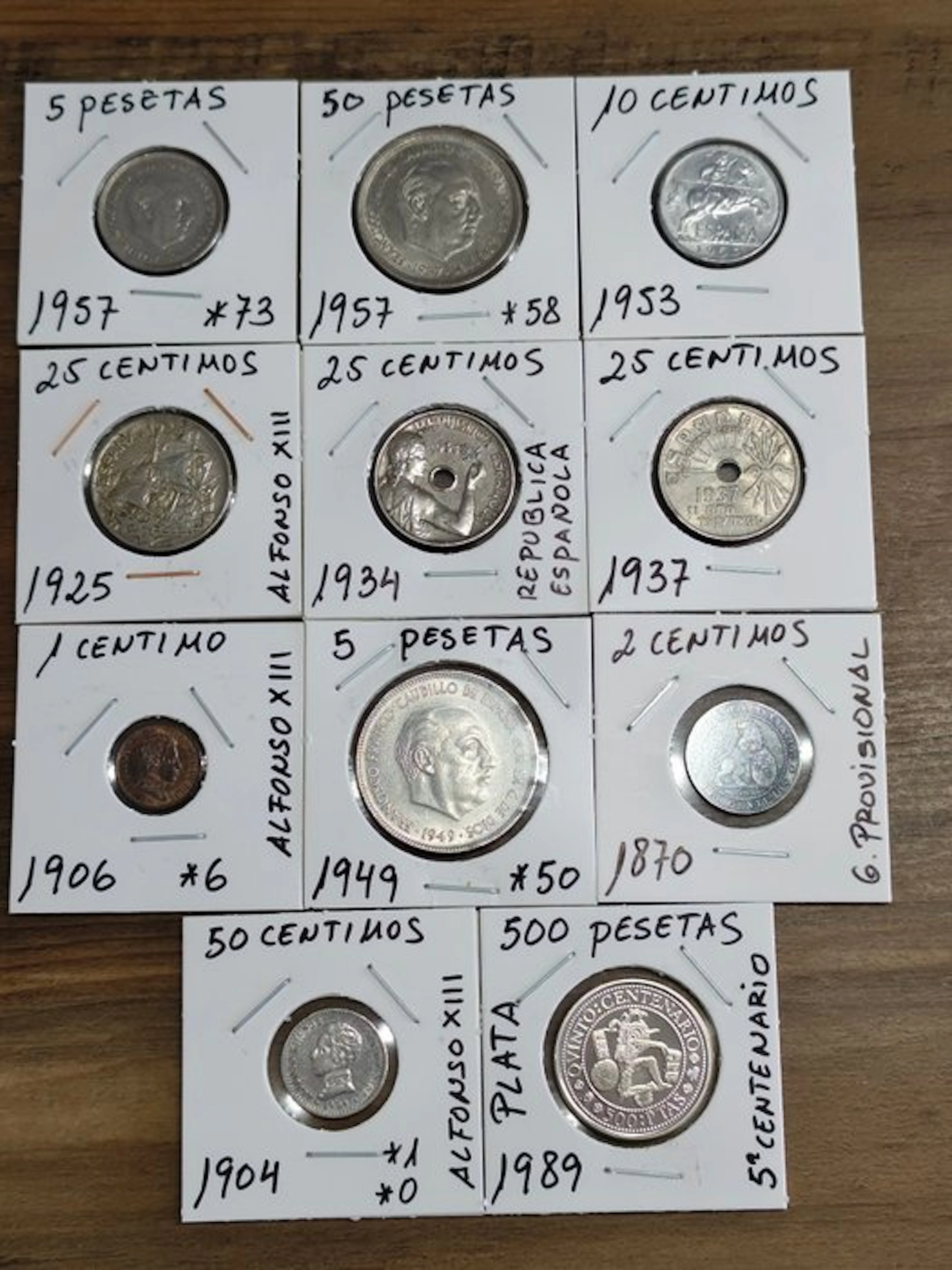 Spain. Peseta 1870-1989 (No reserve price)
