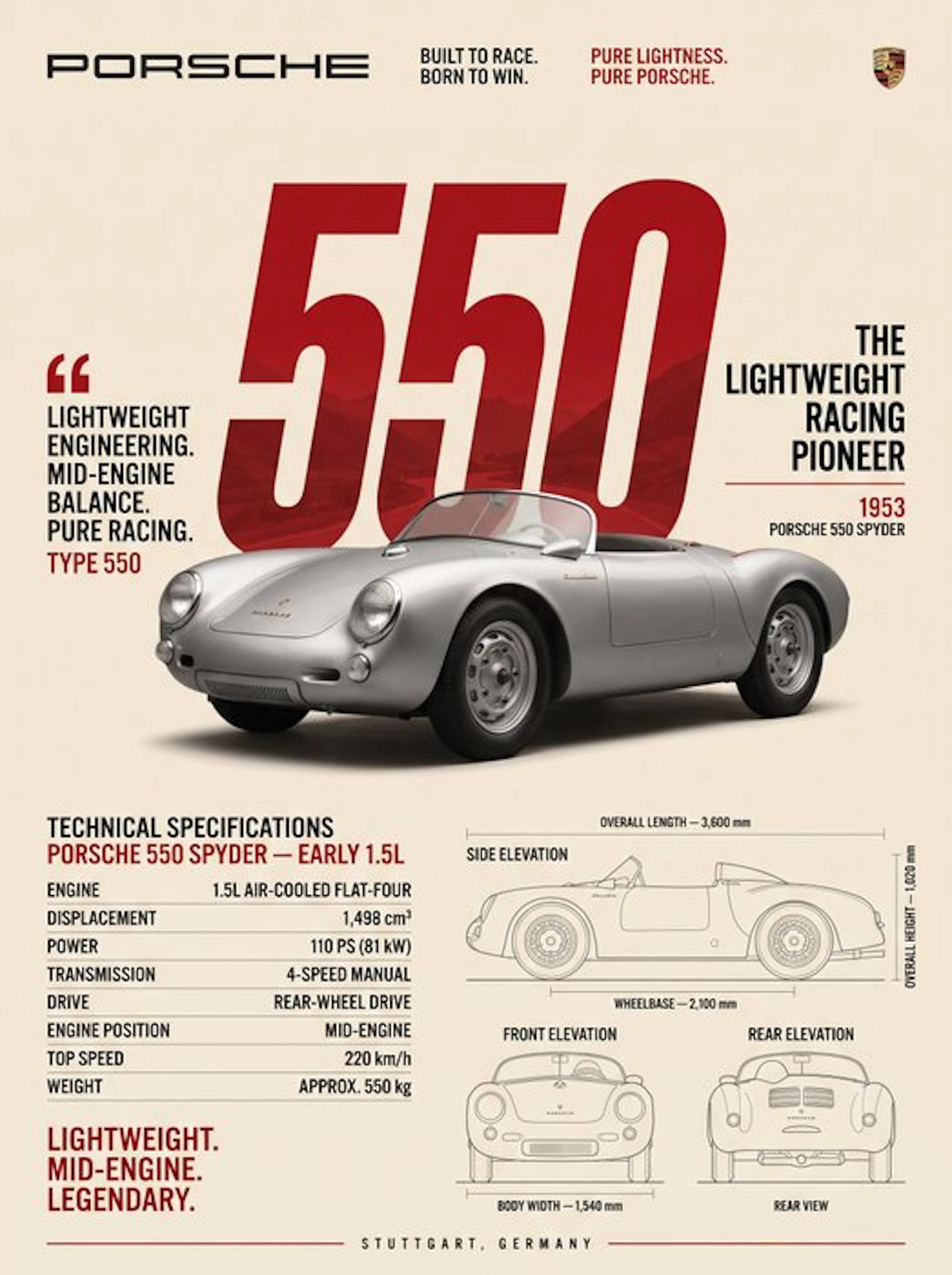 Shmidt.Art - Porsche - Porsche 550 Spyder - 1950s