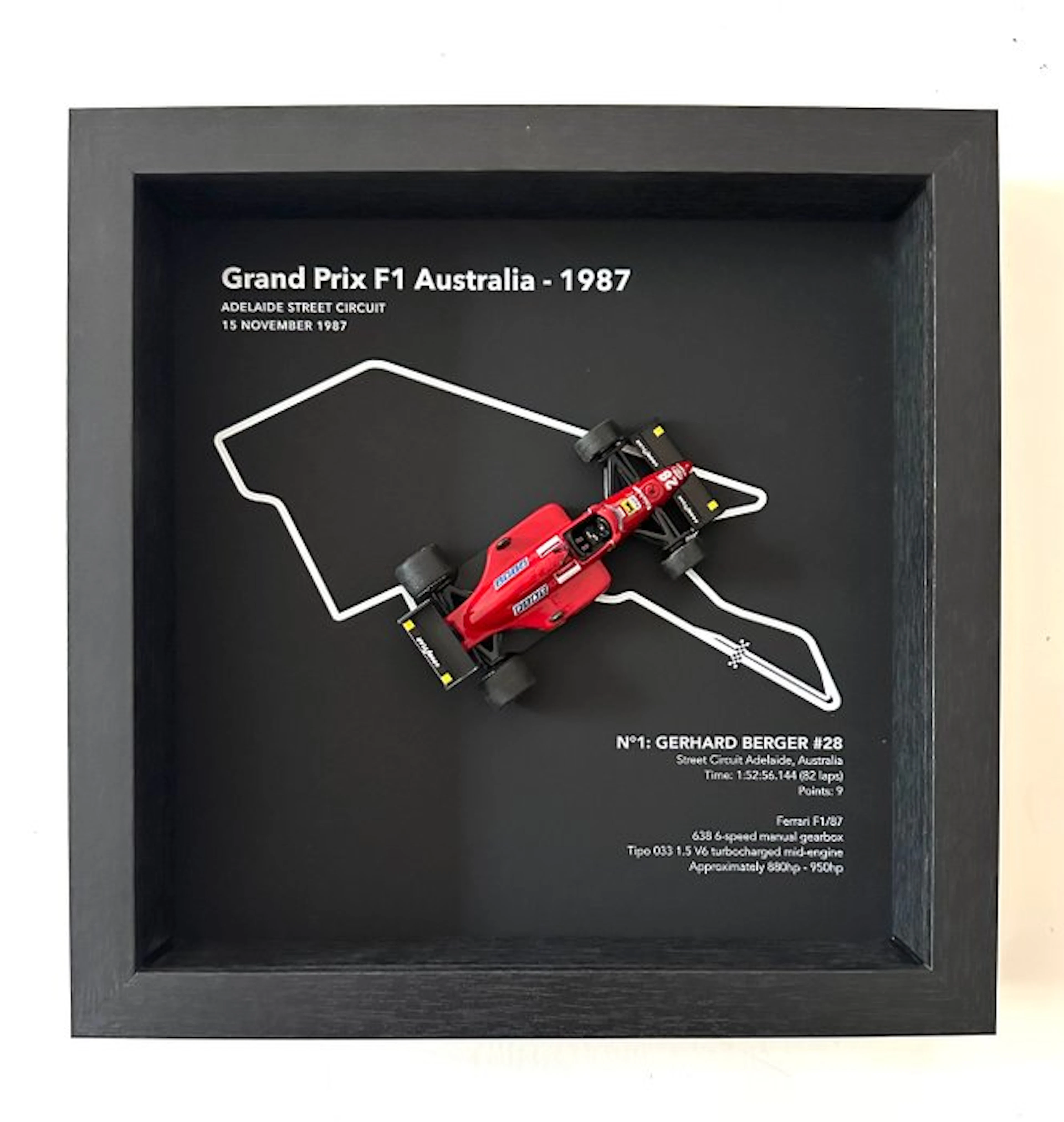 Artwork - Ferrari - Gerhard Berger - Australia 1987...