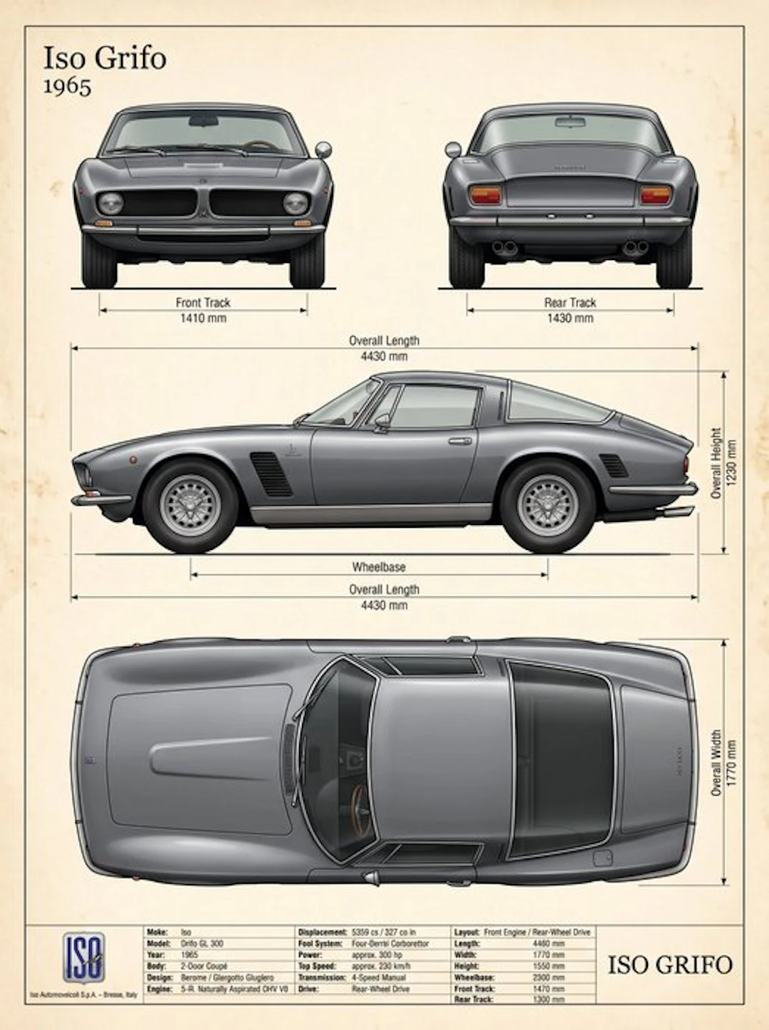 Shmidt.Art - Iso Automoveicoli - Iso Grifo 1965 - 1960s