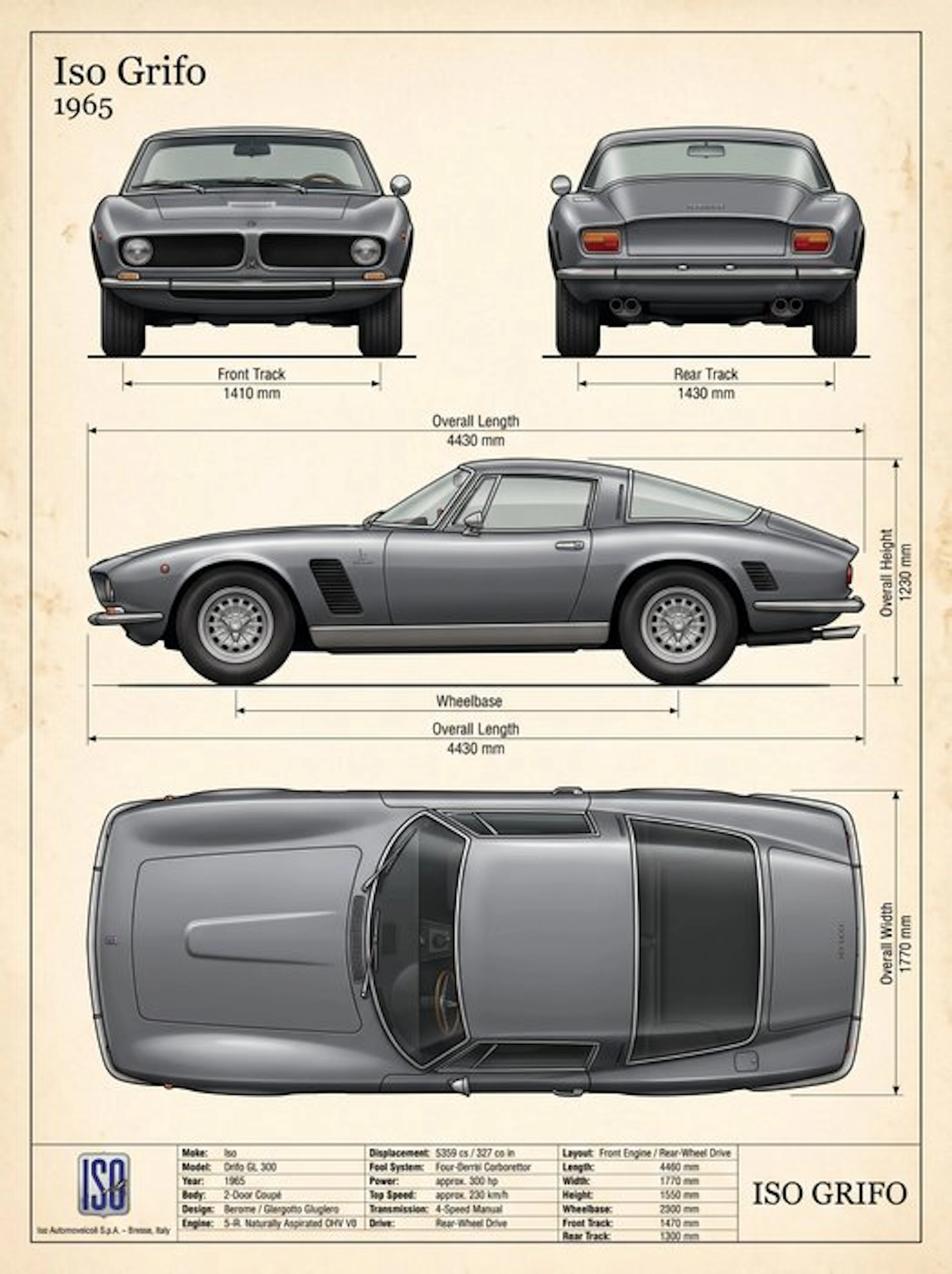 Shmidt.Art - Iso Automoveicoli - Iso Grifo 1965 - 1960s