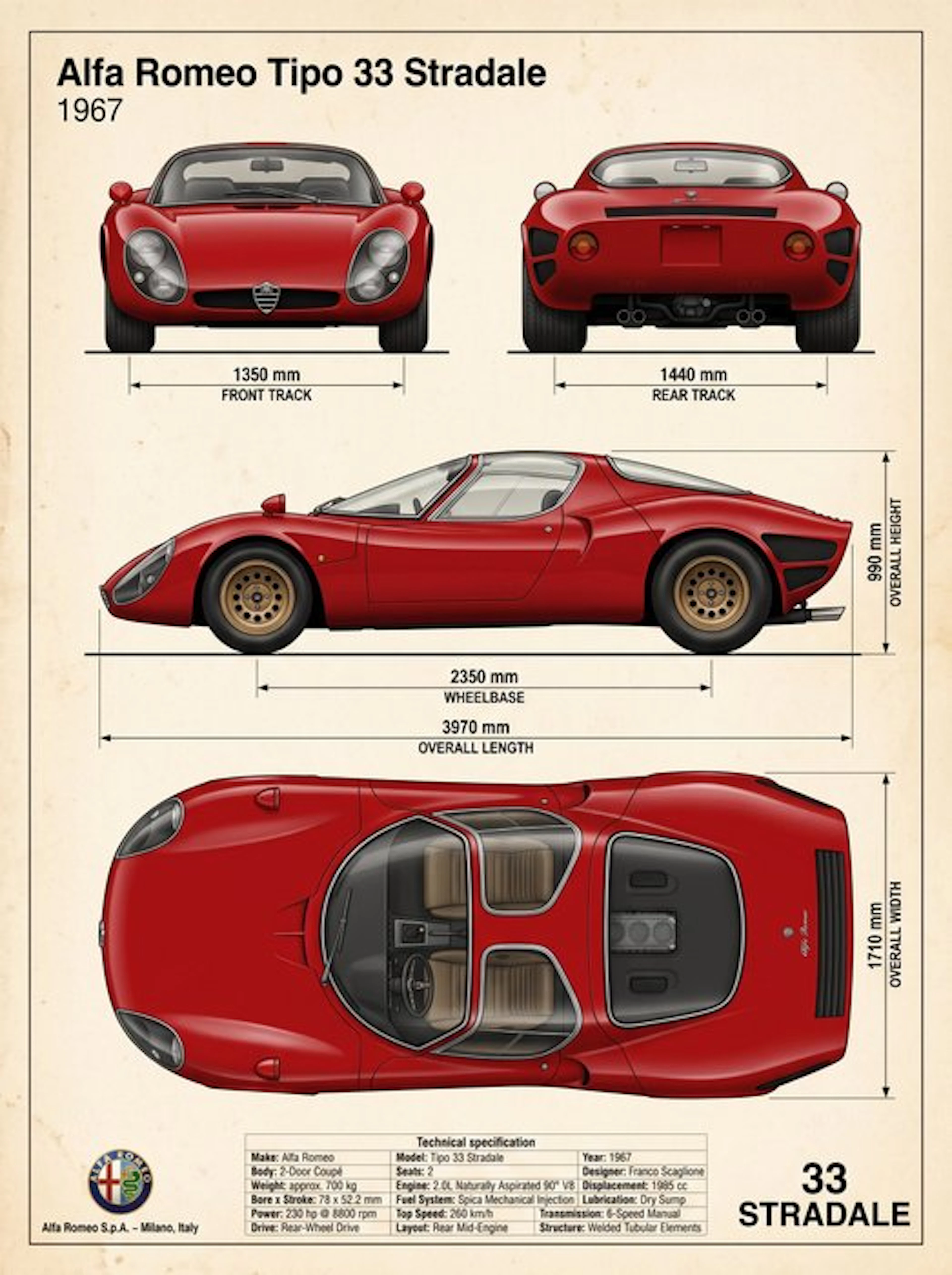 Shmidt.Art - Alfa Romeo Tipo 33 Stradale - 1960s