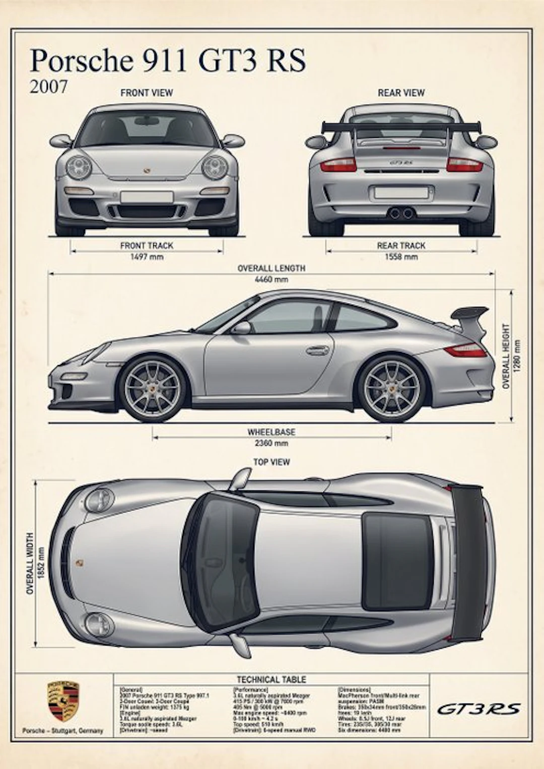 Shmidt.Art - Porsche - Porsche 911 GT3 RS - 2000s
