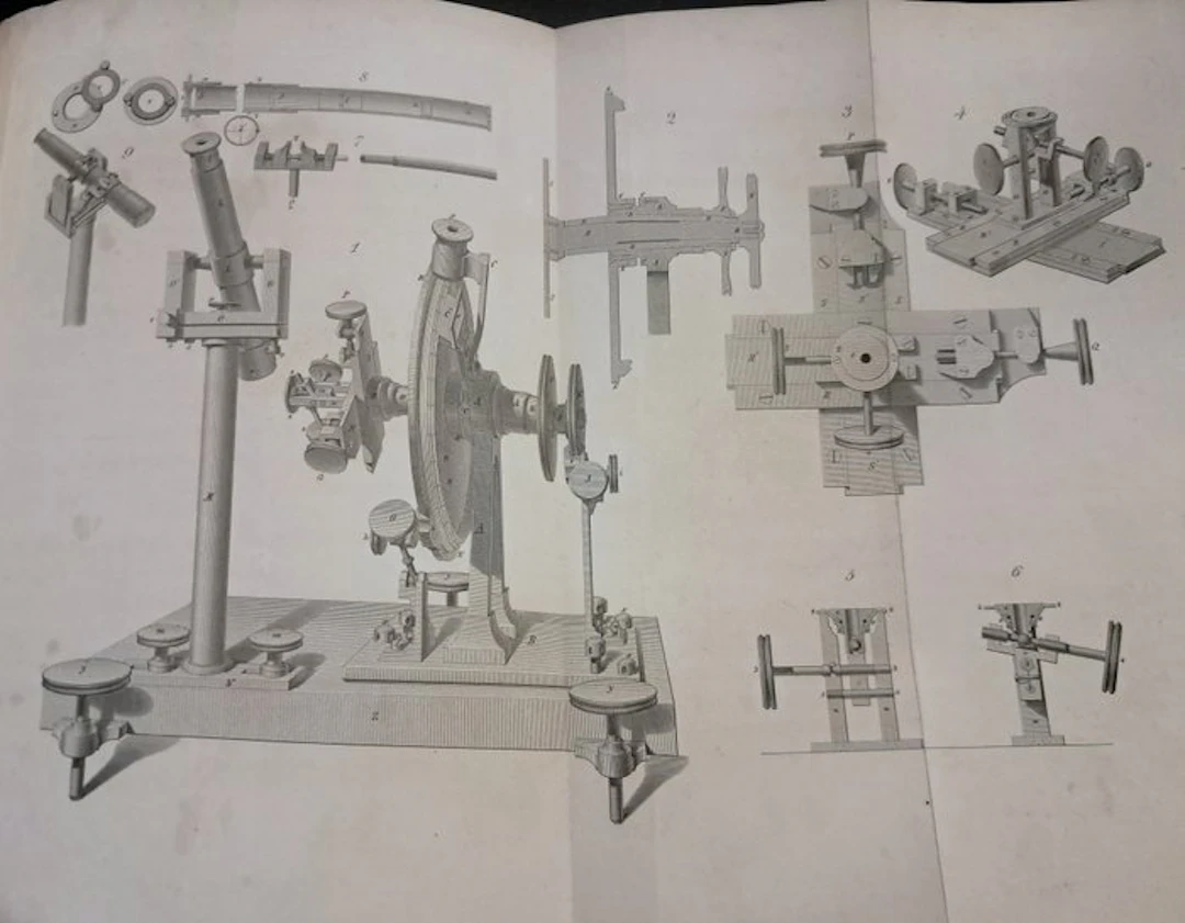 Über ein Goniometer - 1843