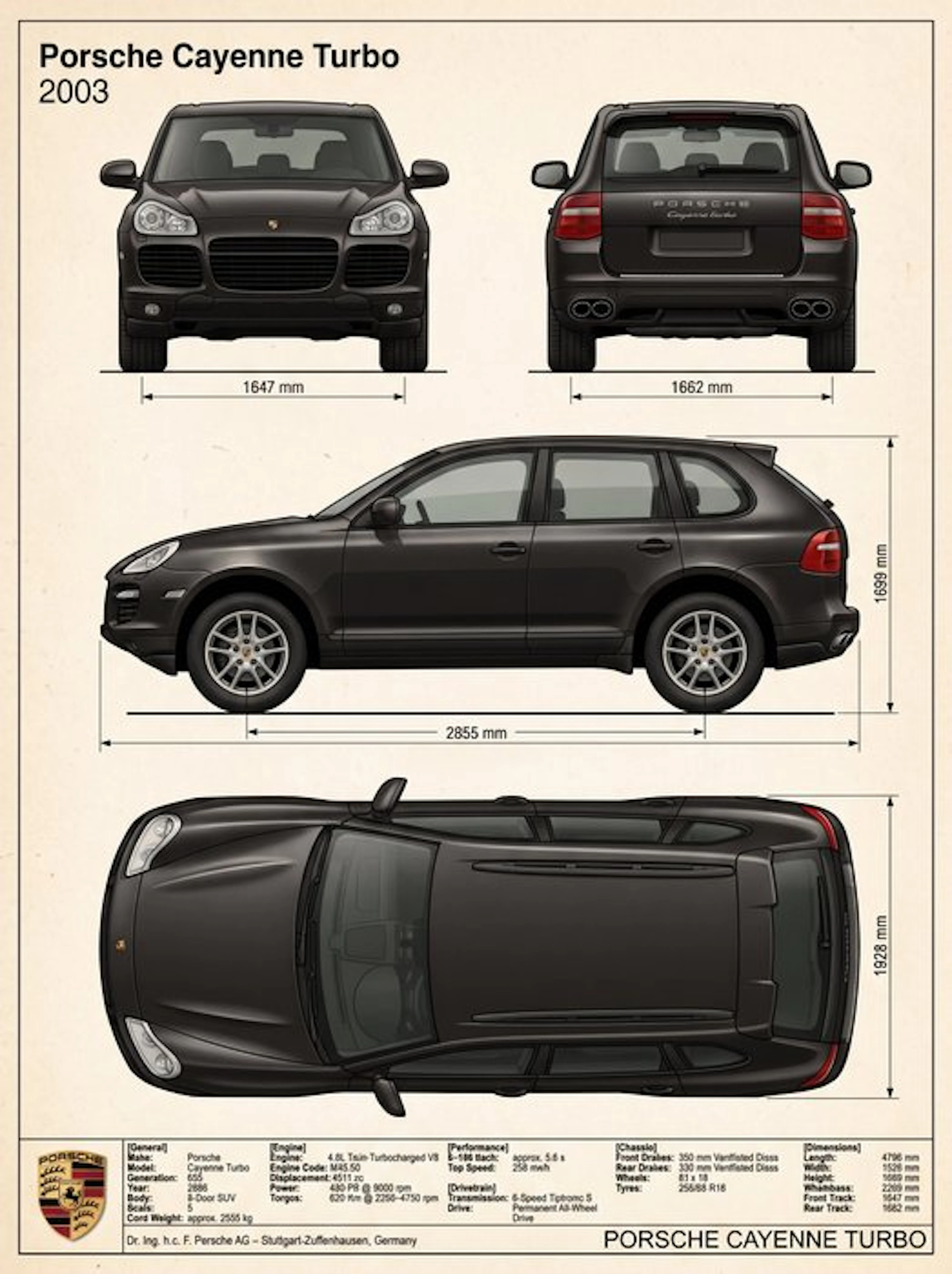 Shmidt.Art - Porsche - Porsche Cayenne Turbo - 2000s