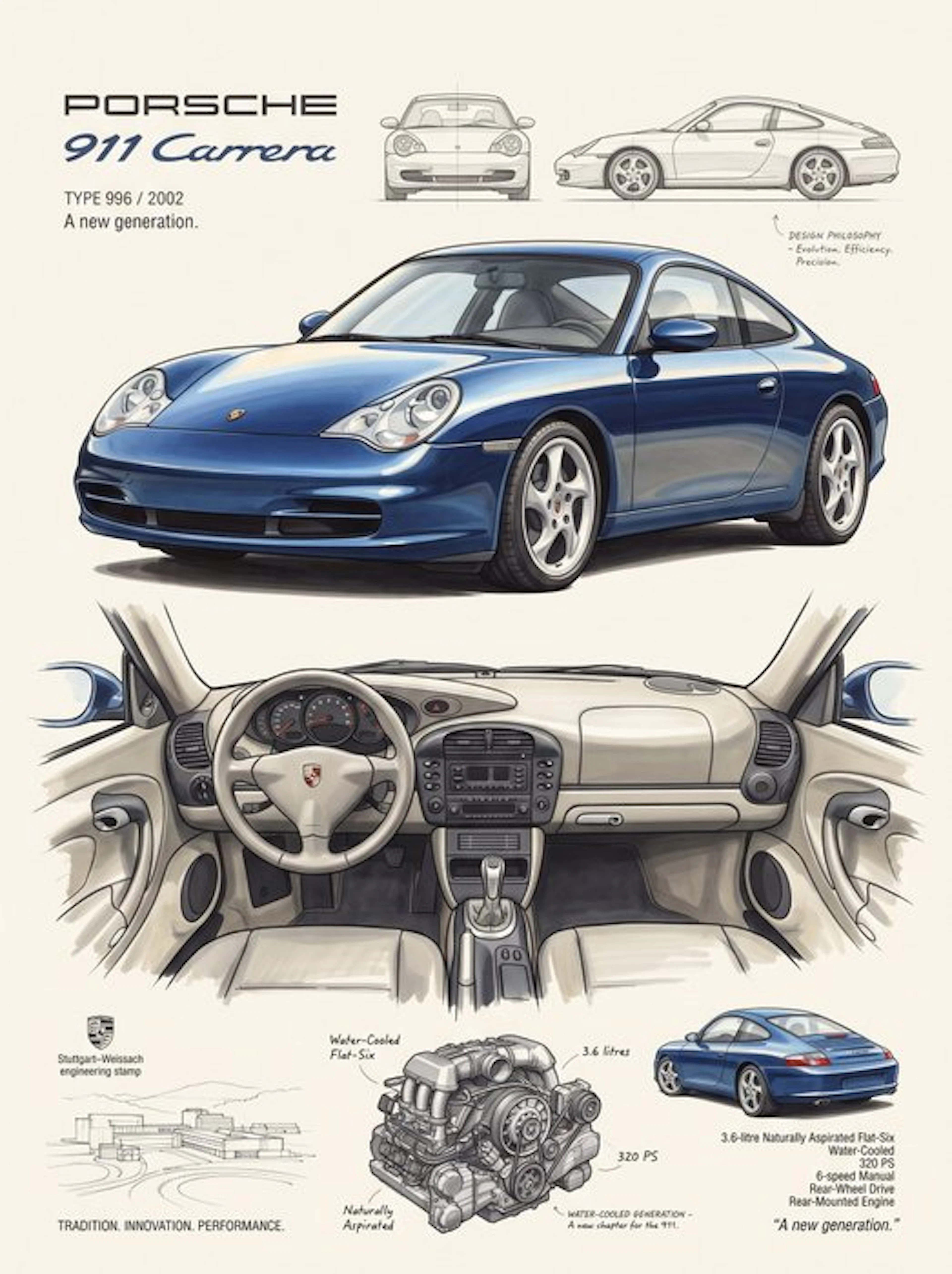 Shmidt.Art - Porsche - Porsche 911 Carrera - 2000s