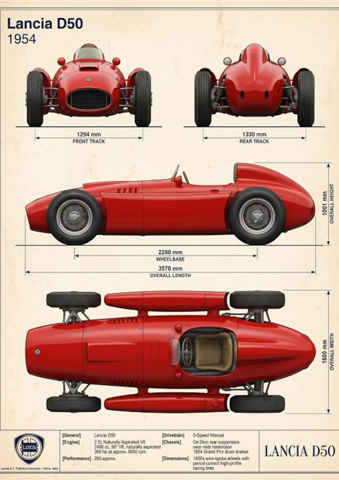 Shmidt.Art - Lancia D50 - 1950s
