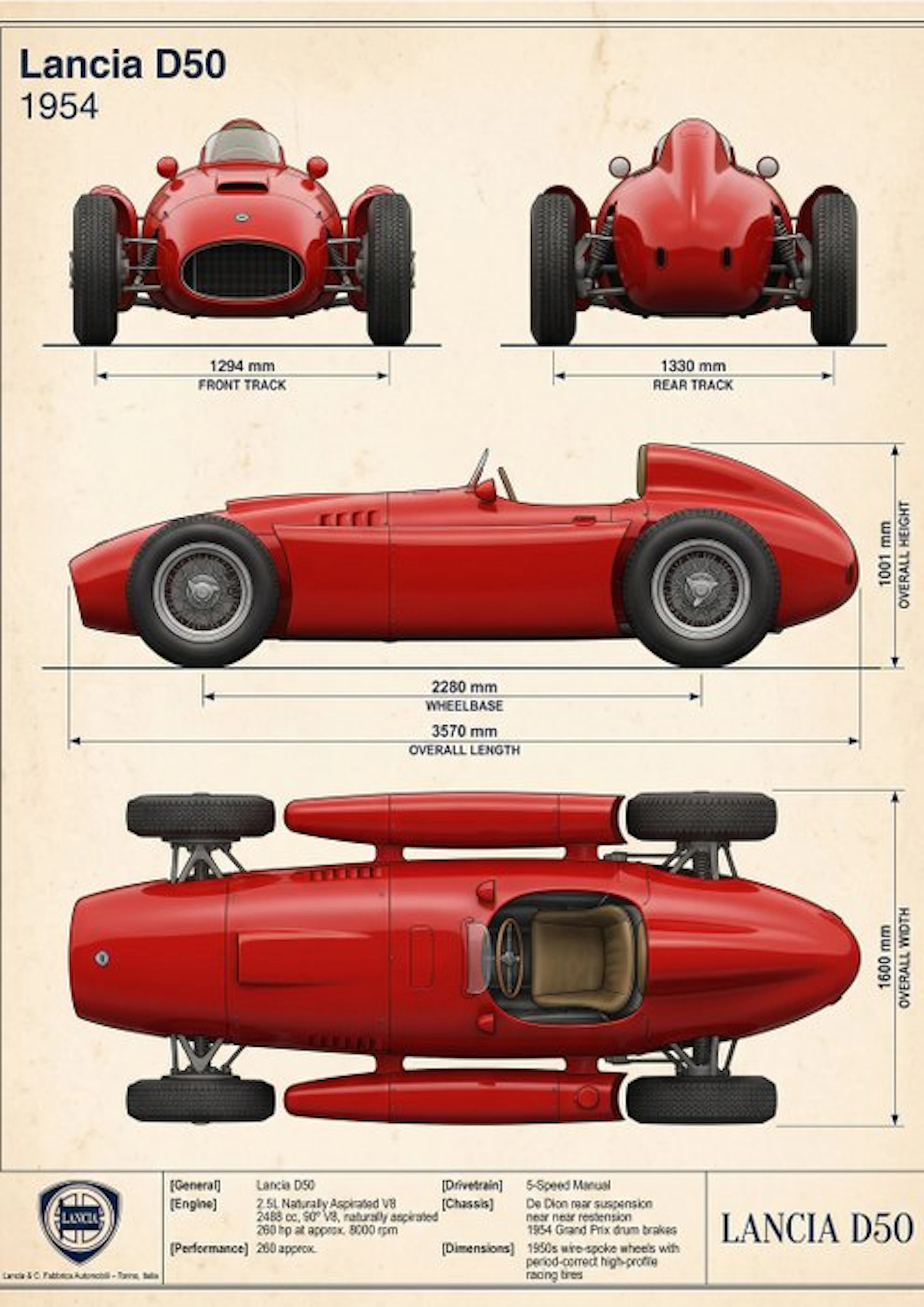 Shmidt.Art - Lancia D50 - 1950s