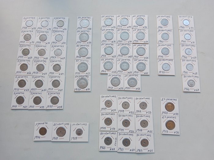 Spain. Francisco Franco