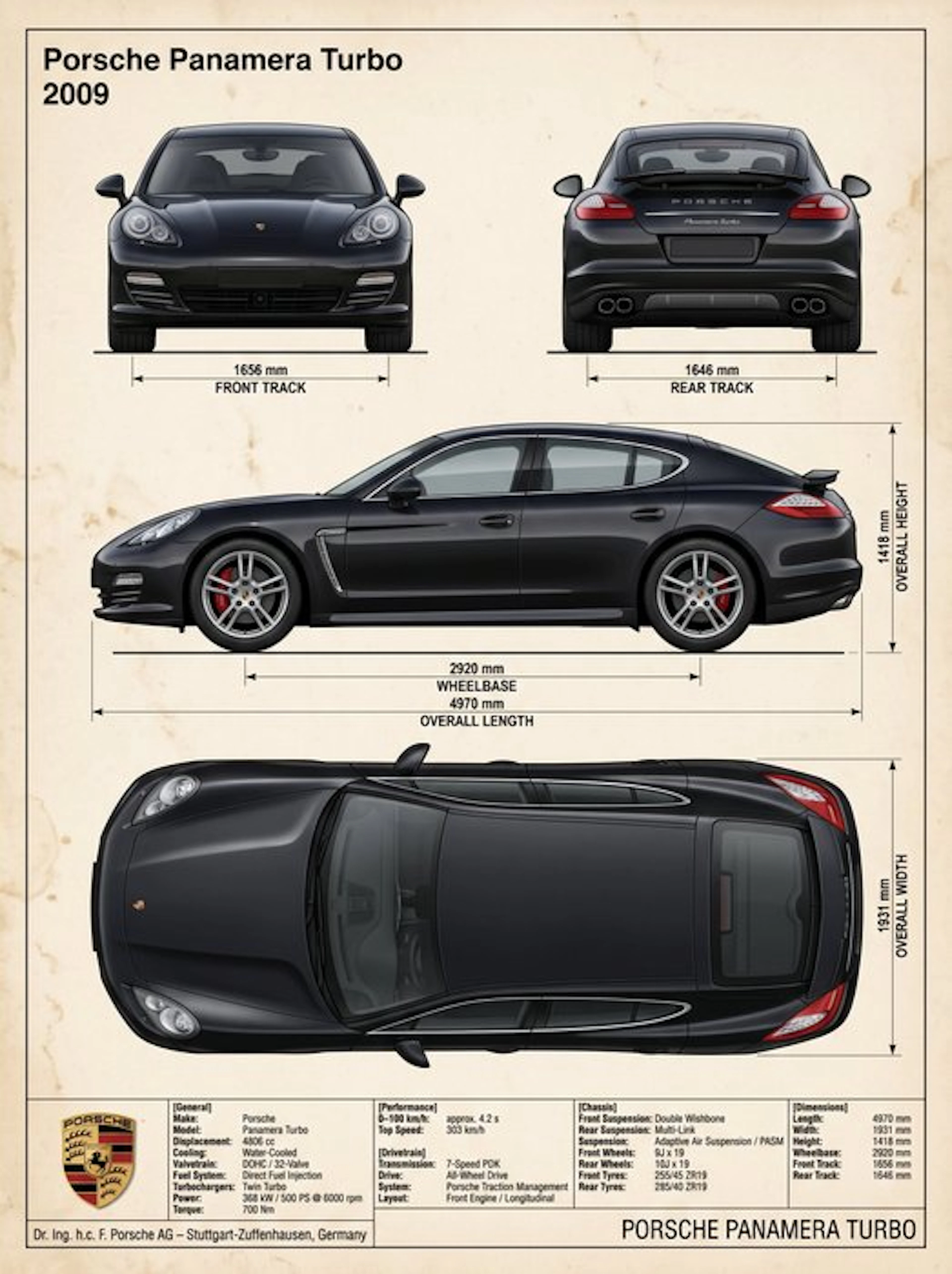Shmidt.Art - Porsche - Porsche Panamera Turbo - 2000s