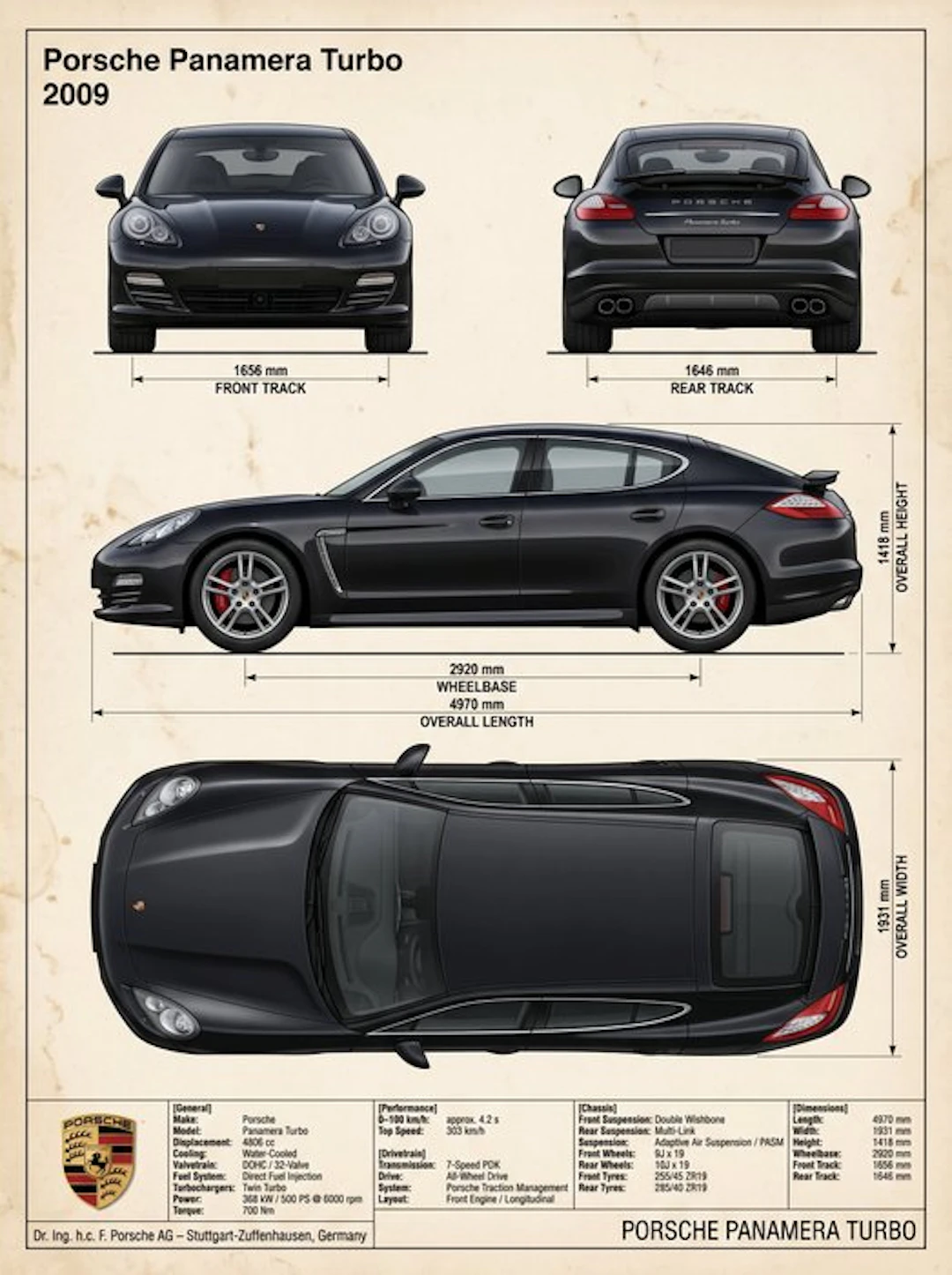 Shmidt.Art - Porsche - Porsche Panamera Turbo - 2000s