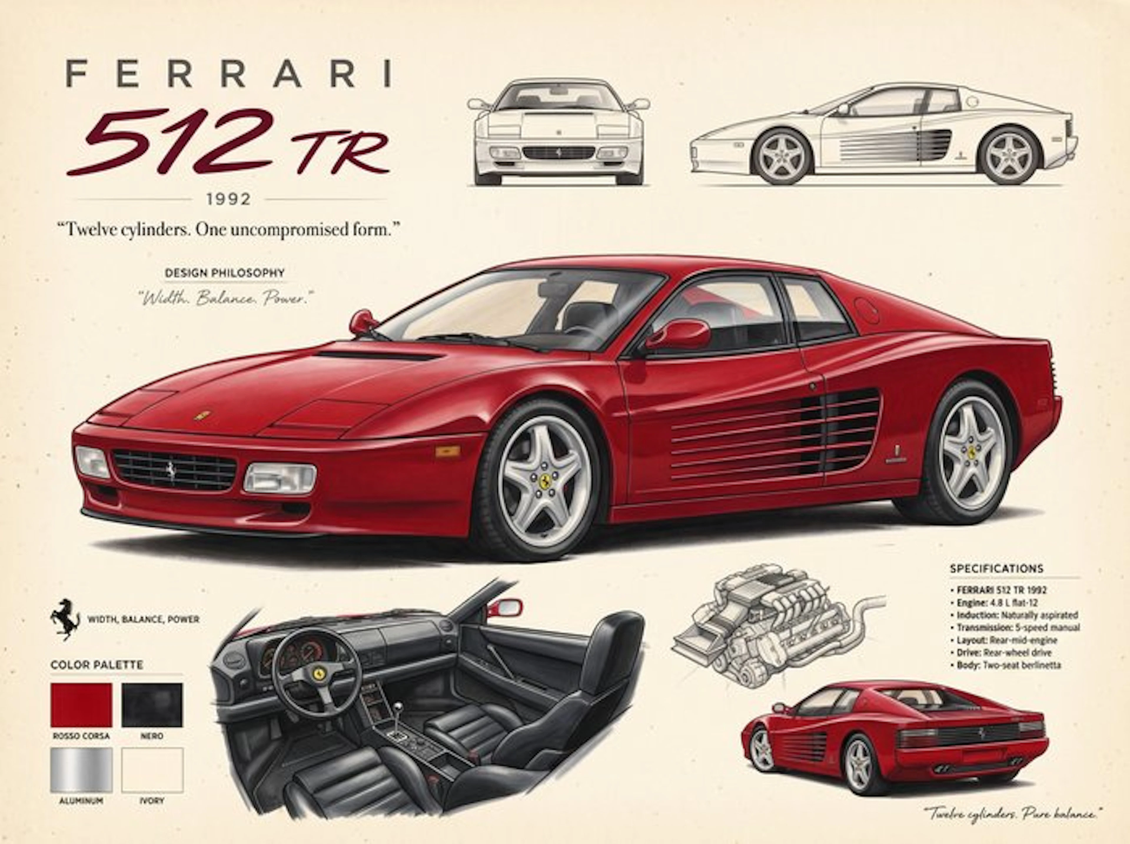 Shmidt.Art - Ferrari - Ferrari 512 TR - 1990s