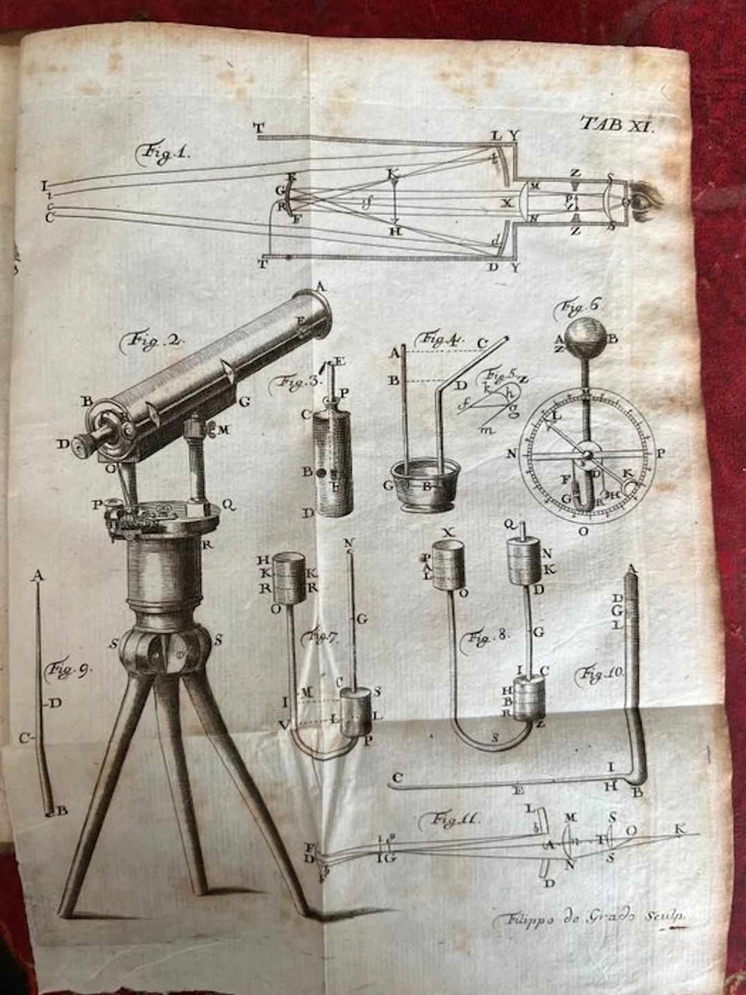 Petrus van Musschenbroek - Elementa Physicae De Rebus...