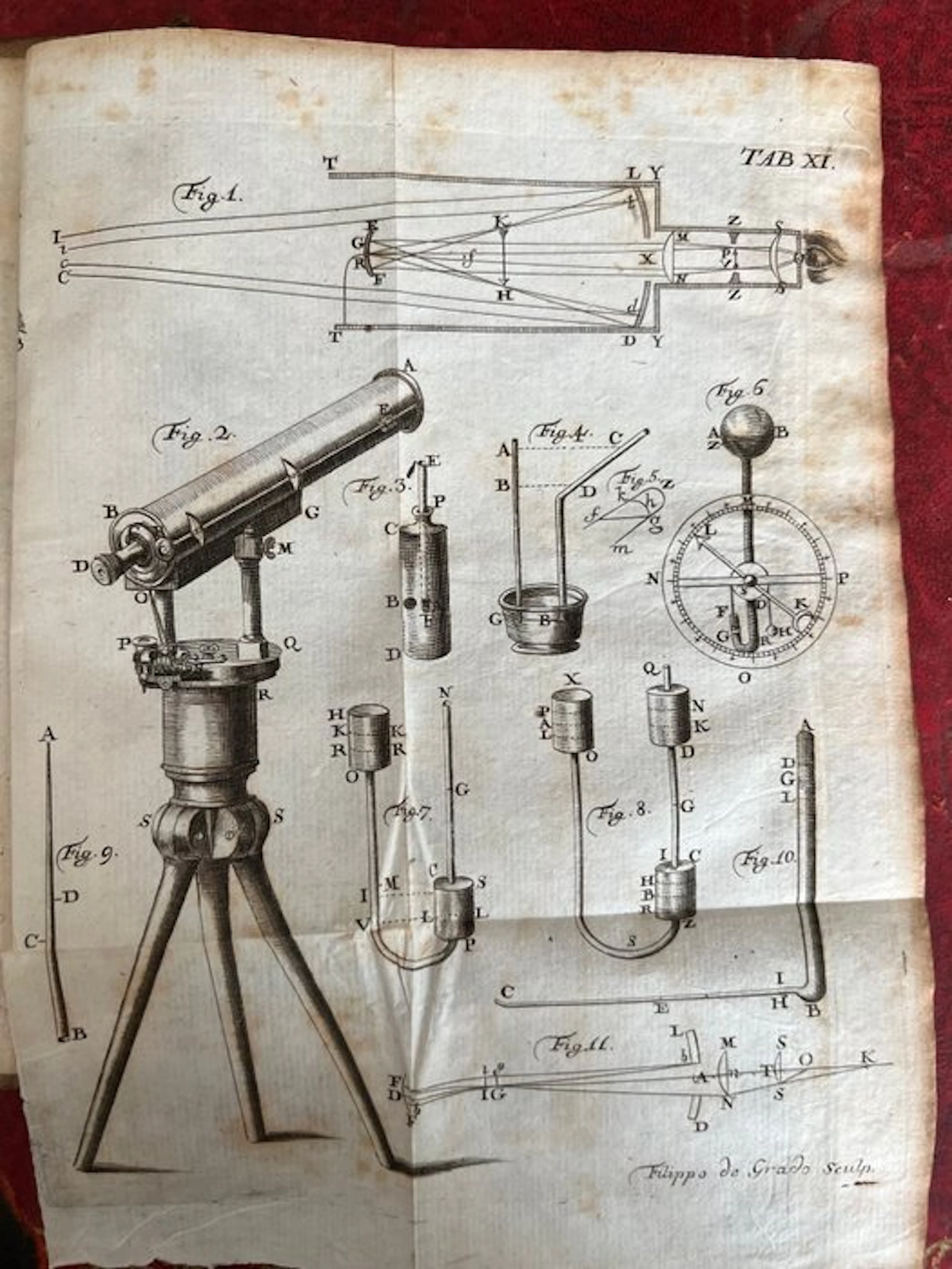 Petrus van Musschenbroek - Elementa Physicae De Rebus...
